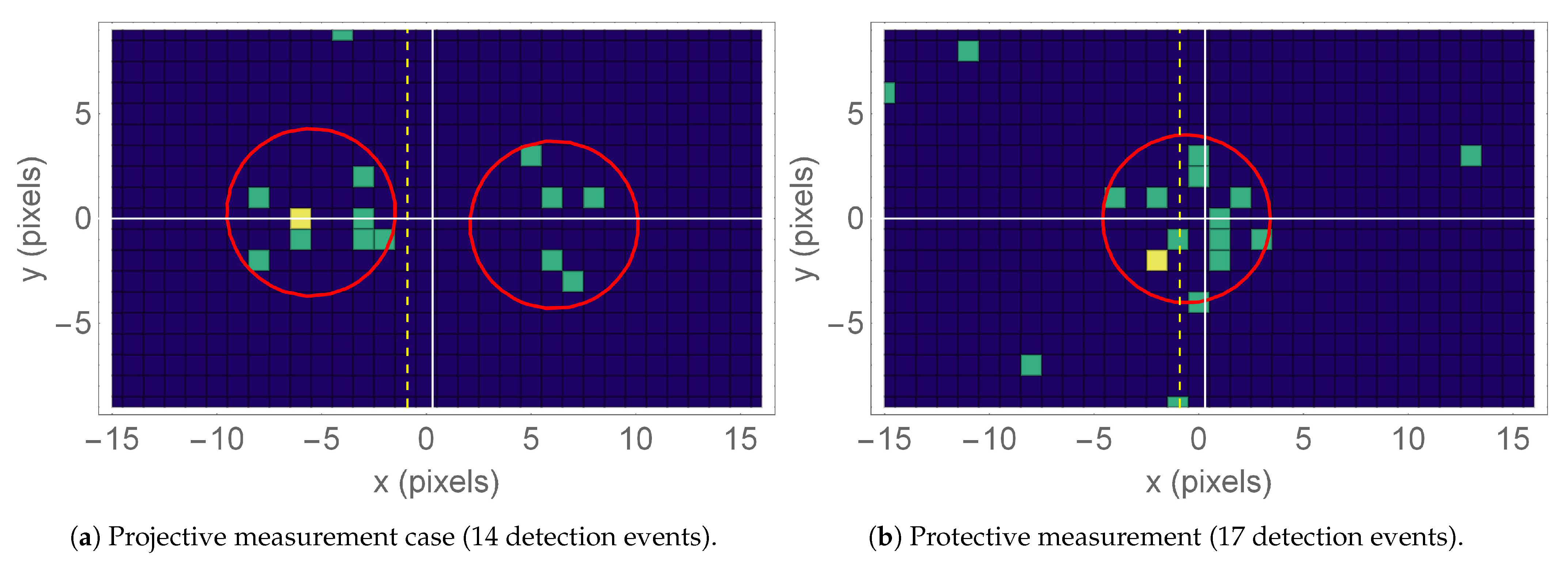 Applsci 11 04260 g005