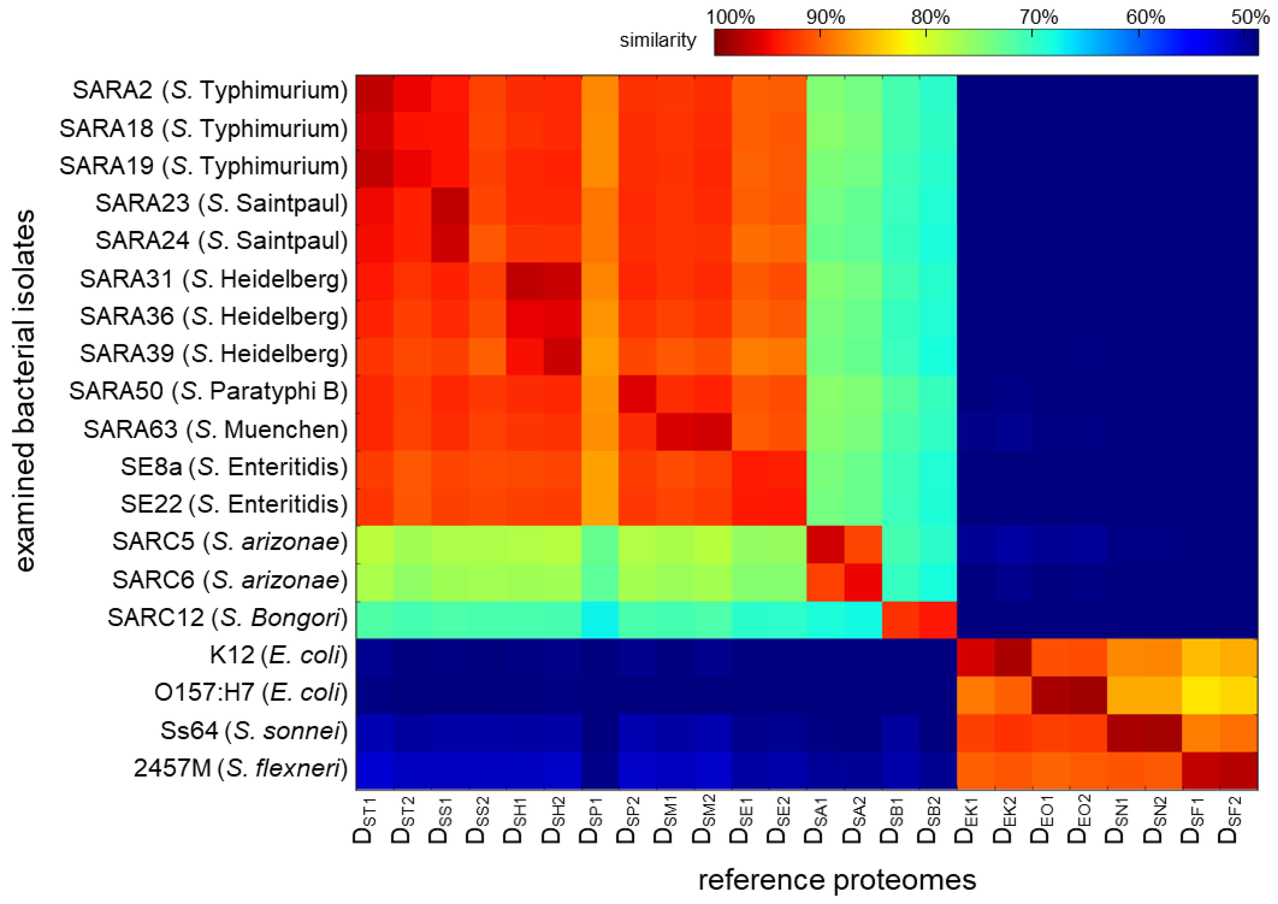 Applsci 11 04264 g004 Applsci 11 04264 g004