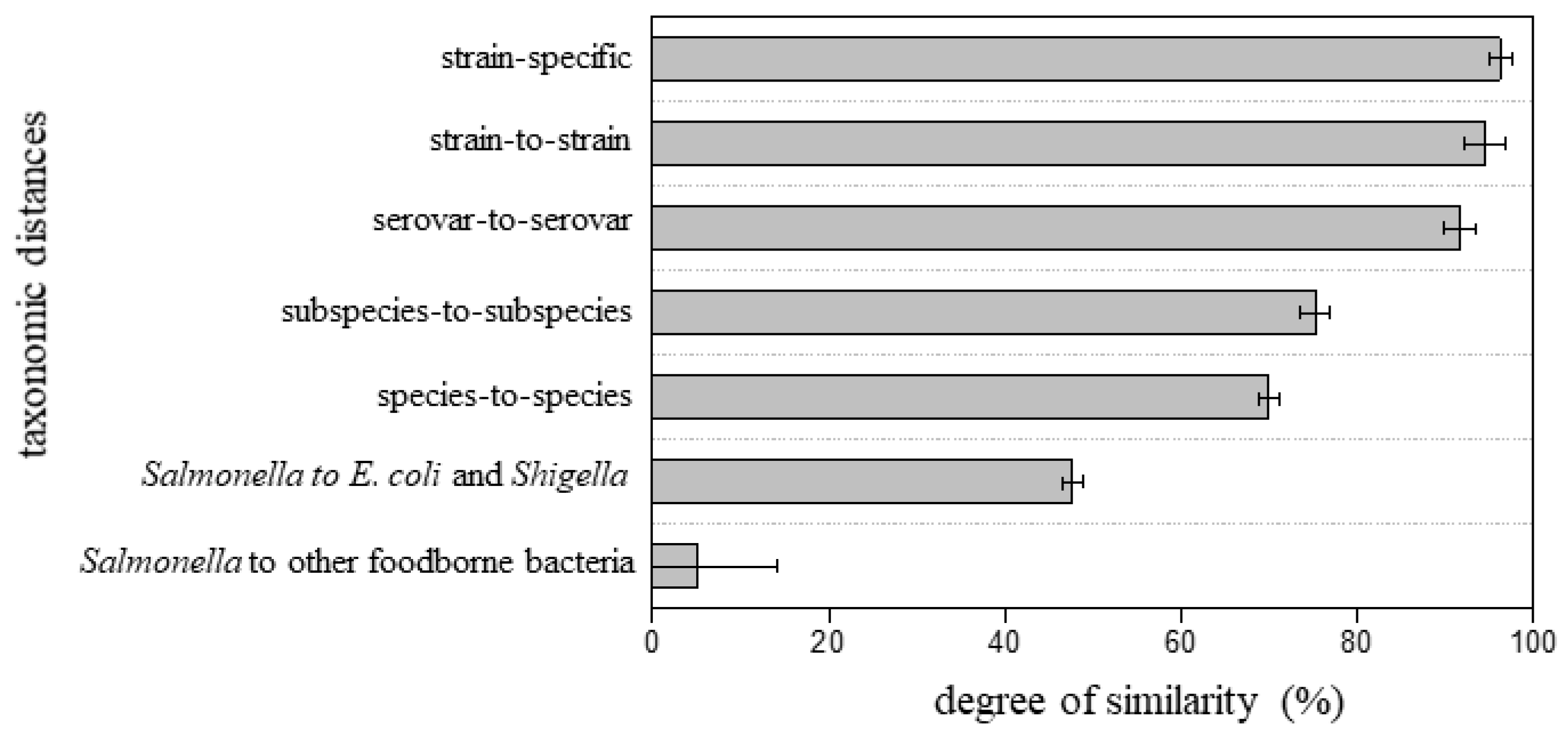 Applsci 11 04264 g005 Applsci 11 04264 g005