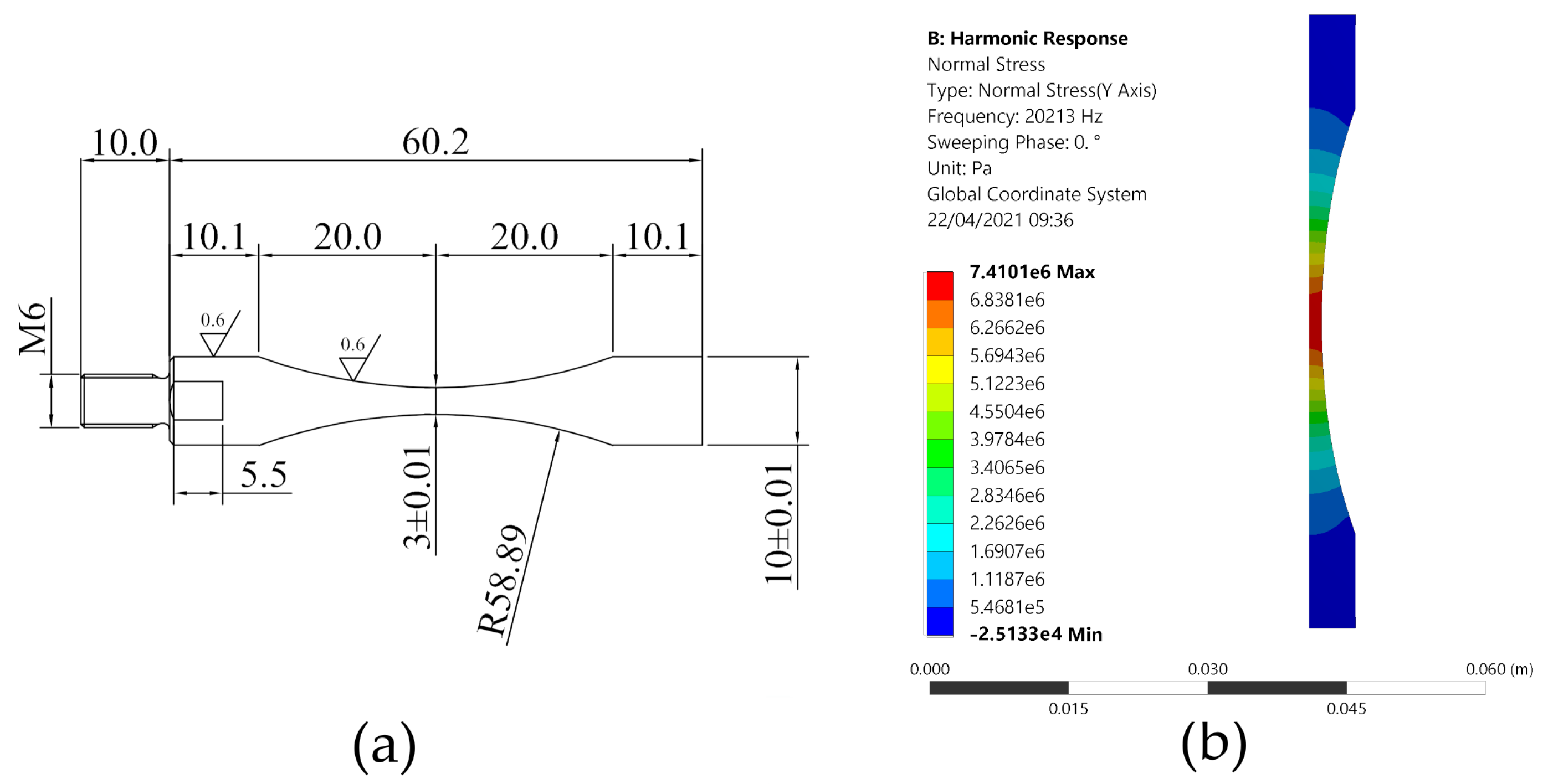 Applsci 11 04272 g003