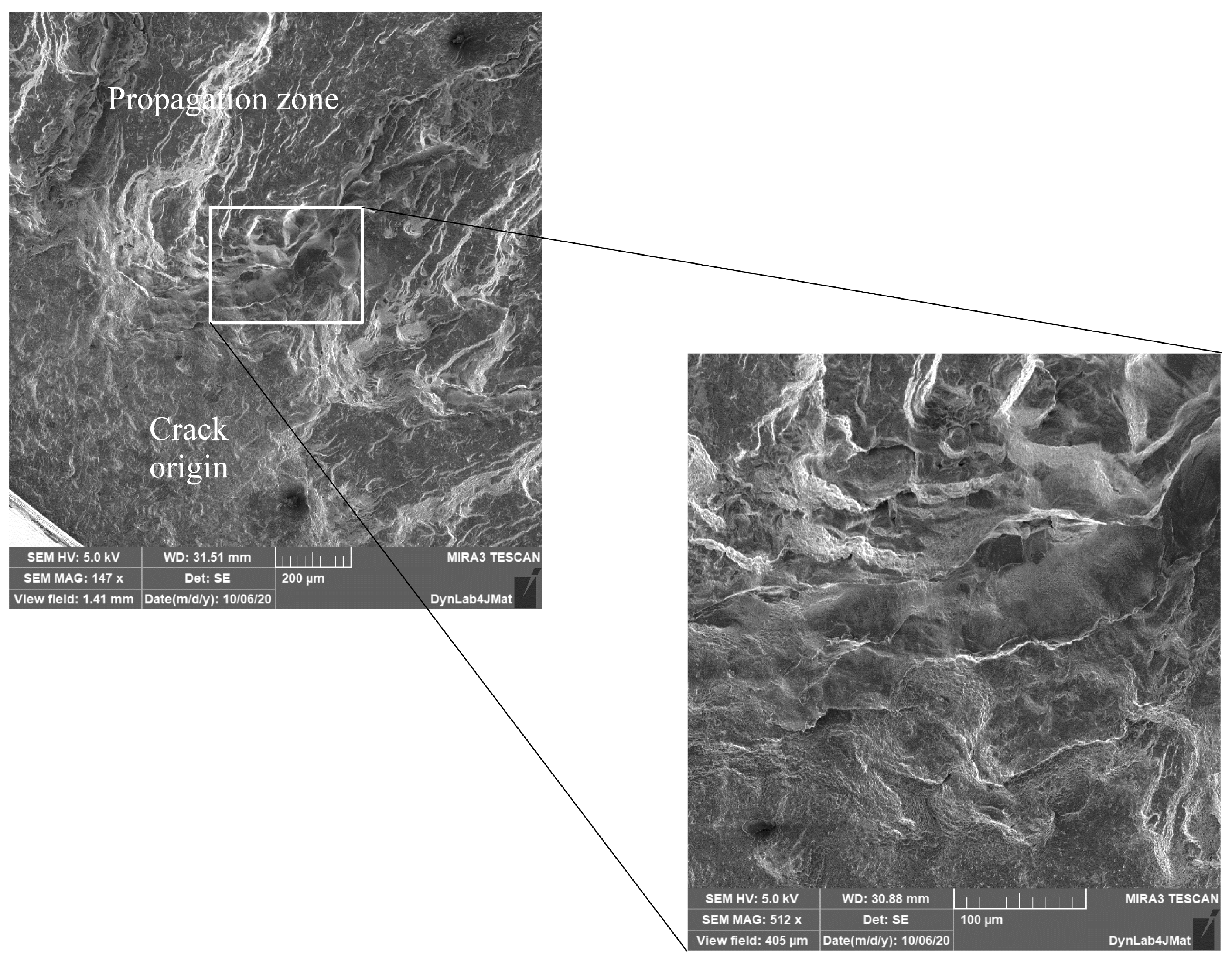 Applsci 11 04272 g009