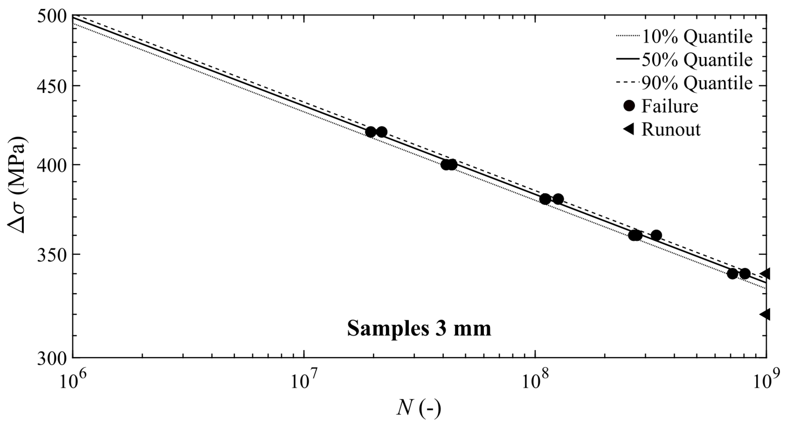 Applsci 11 04272 g013