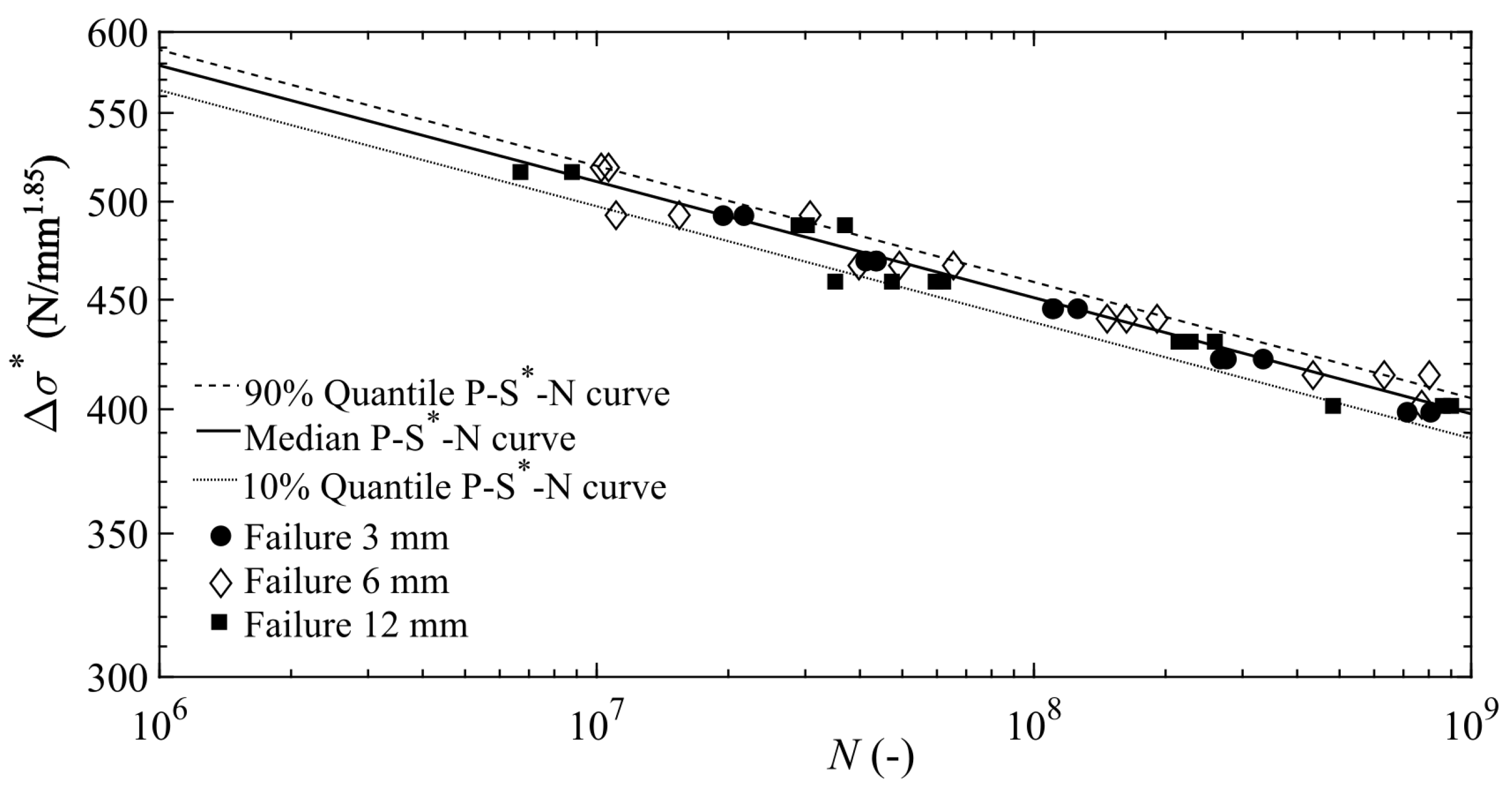 Applsci 11 04272 g017
