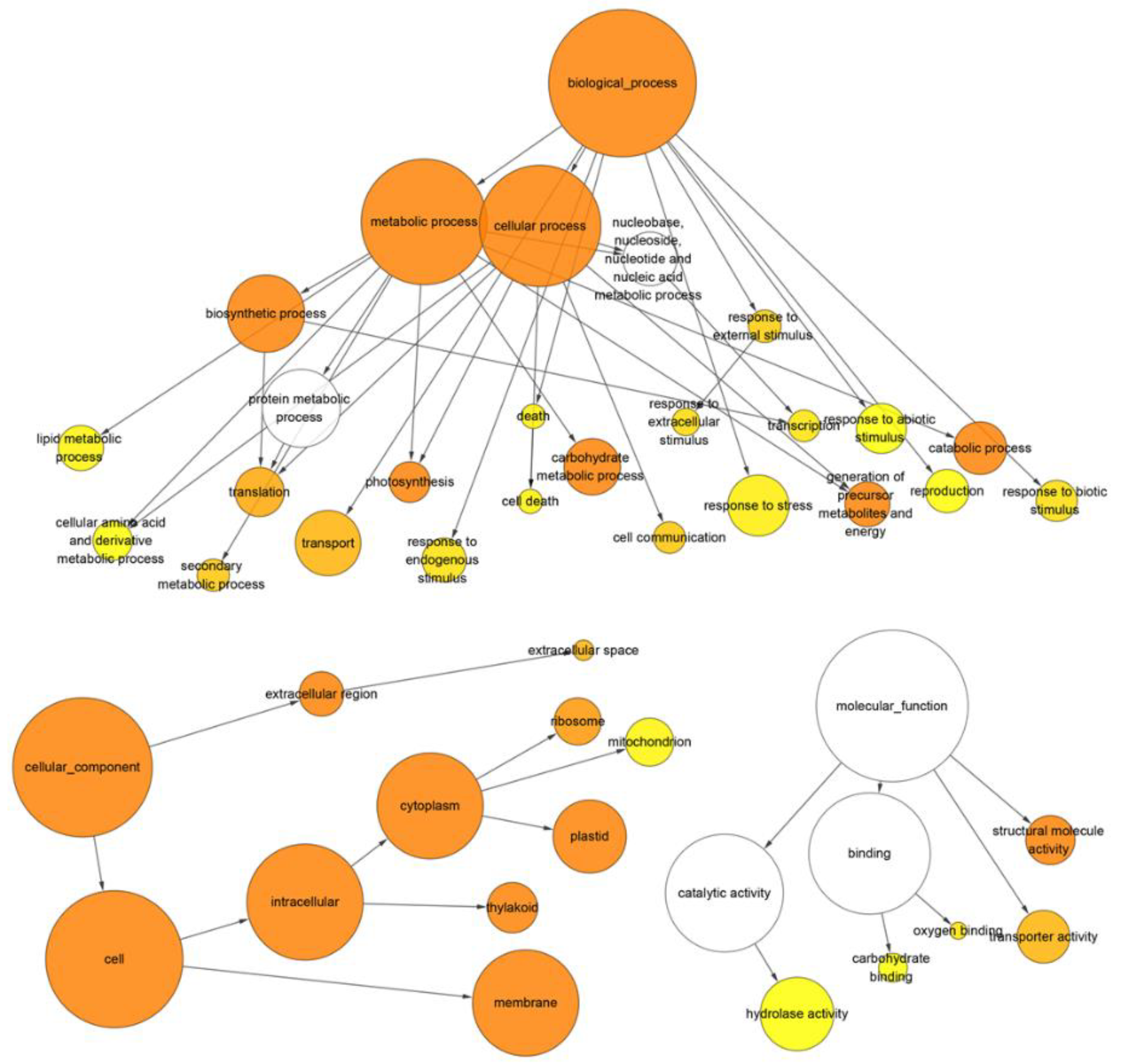 Applsci 11 04273 g002