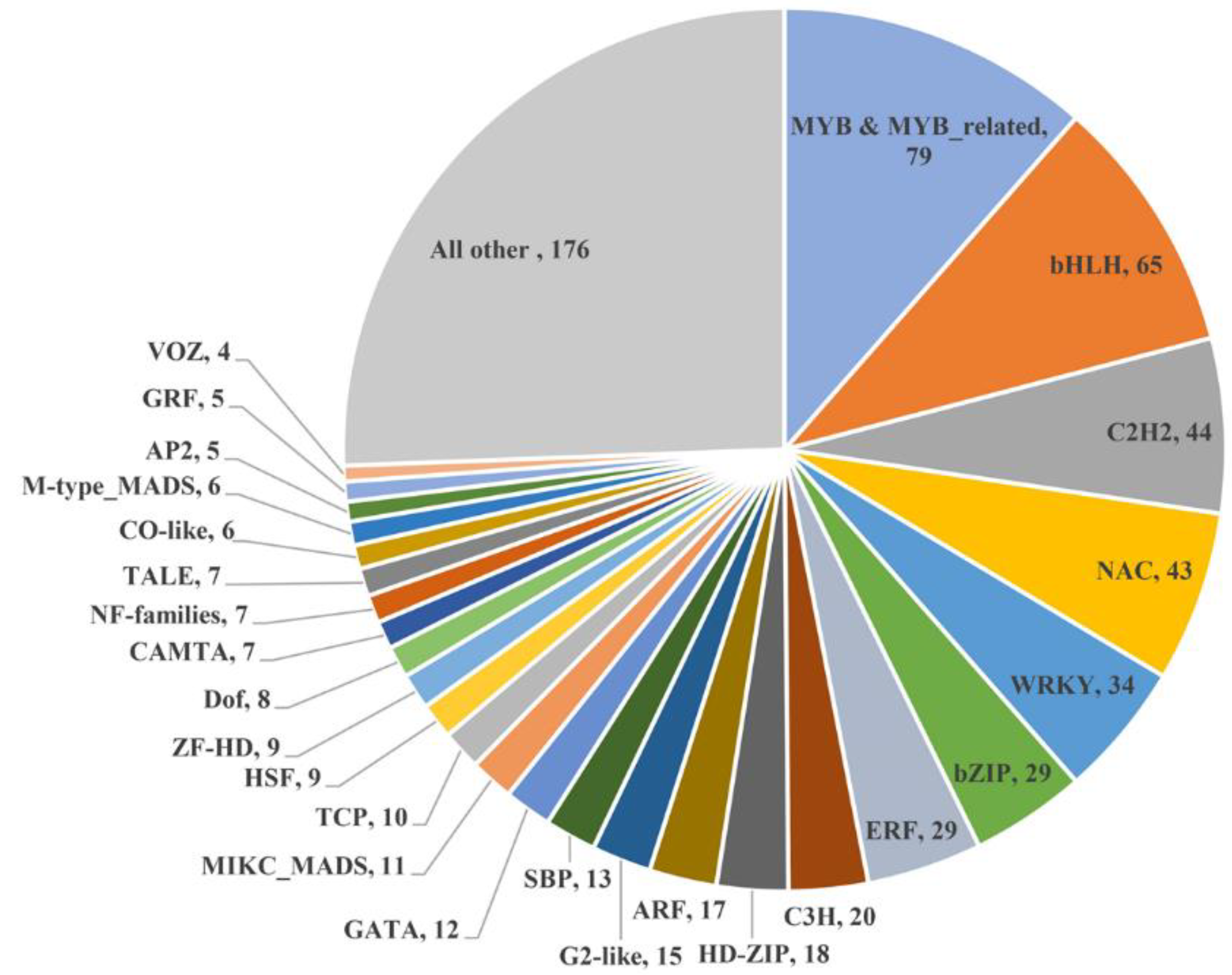 Applsci 11 04273 g003