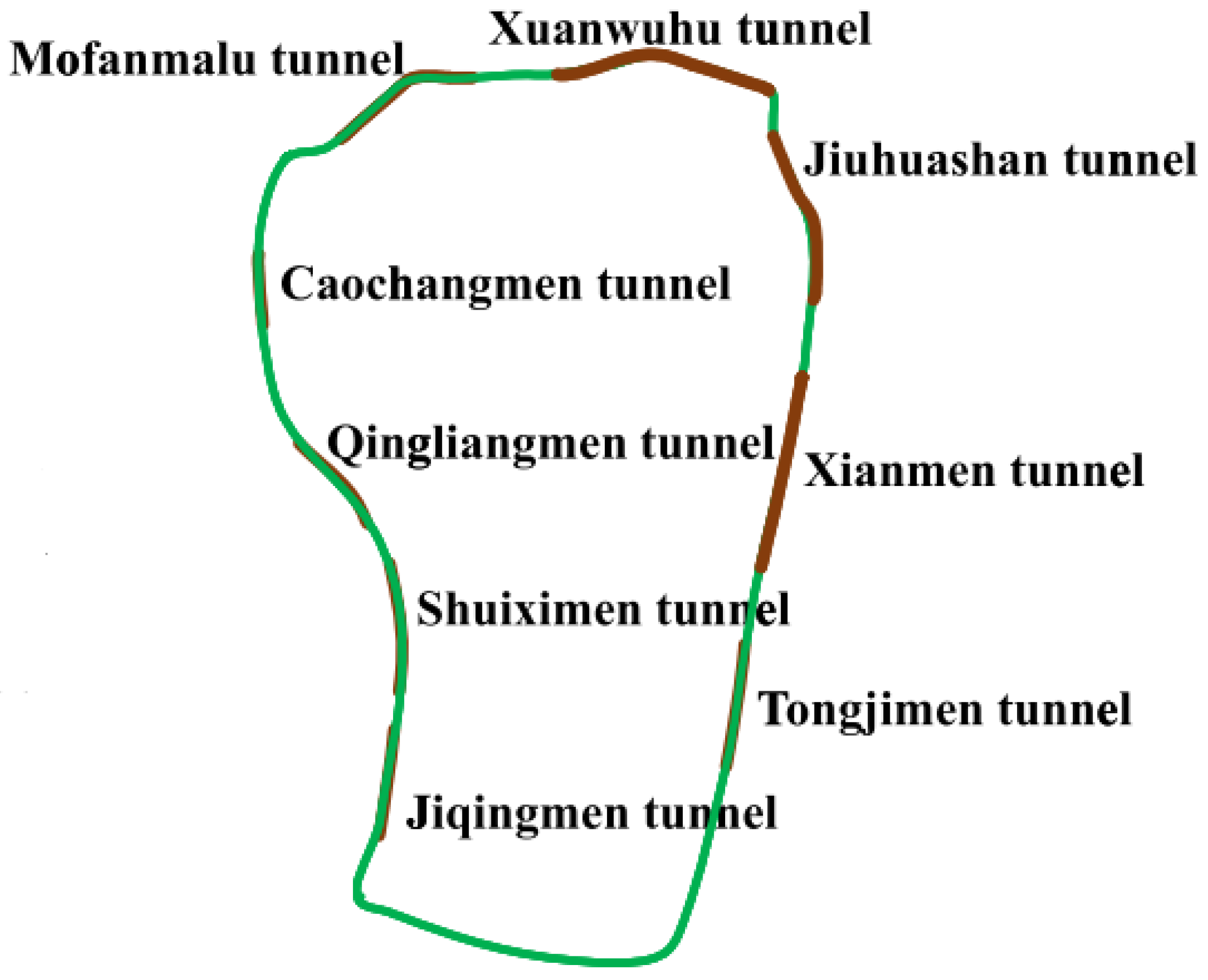 Applied Sciences | Free Full-Text | Experimental Analysis of Driver Visual  Characteristics in Urban Tunnels