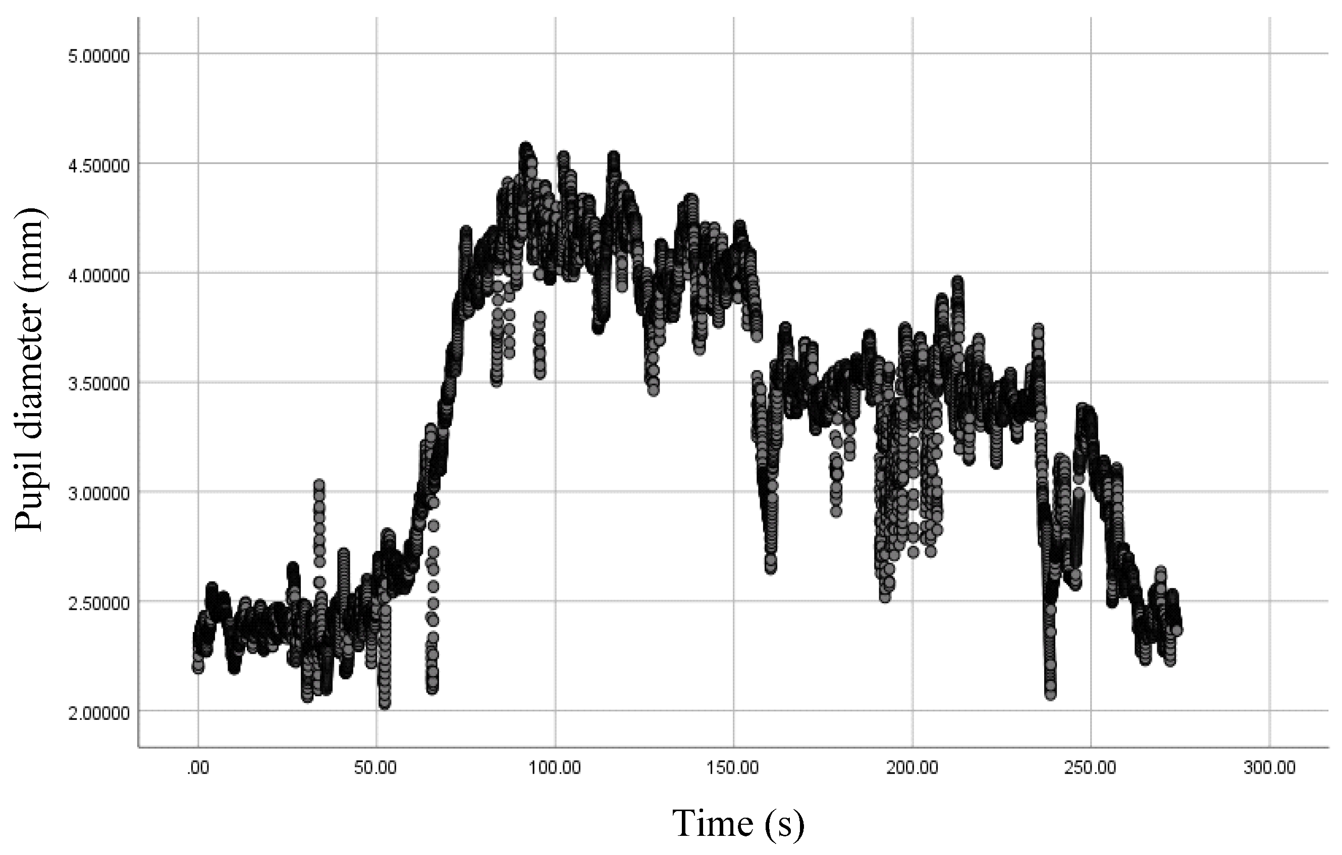 Applsci 11 04274 g002