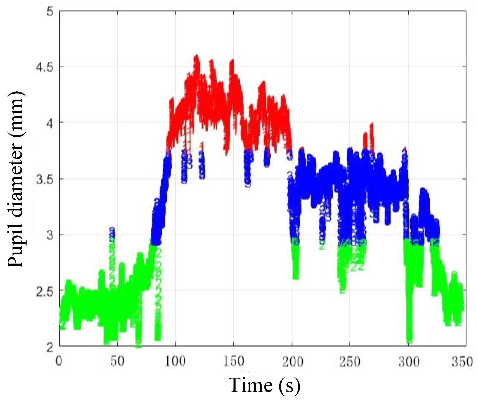 Applsci 11 04274 g003
