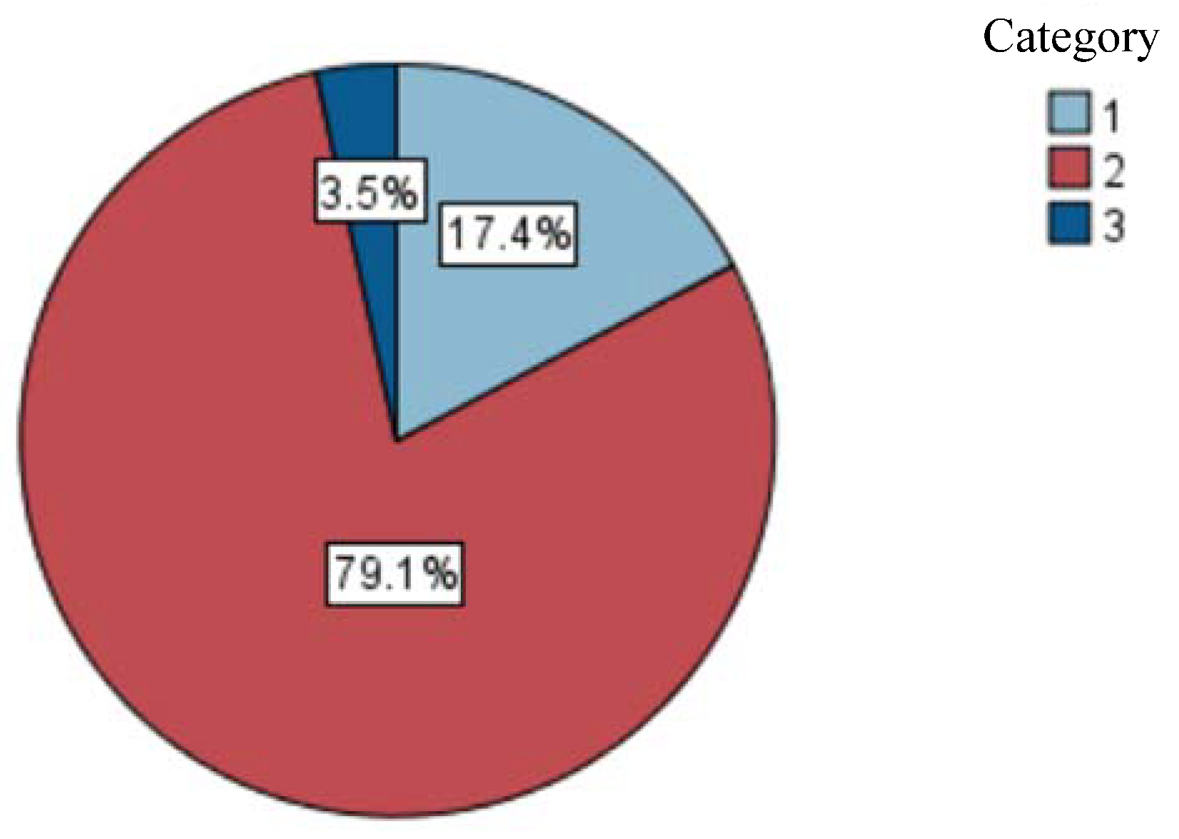 Applsci 11 04274 g004
