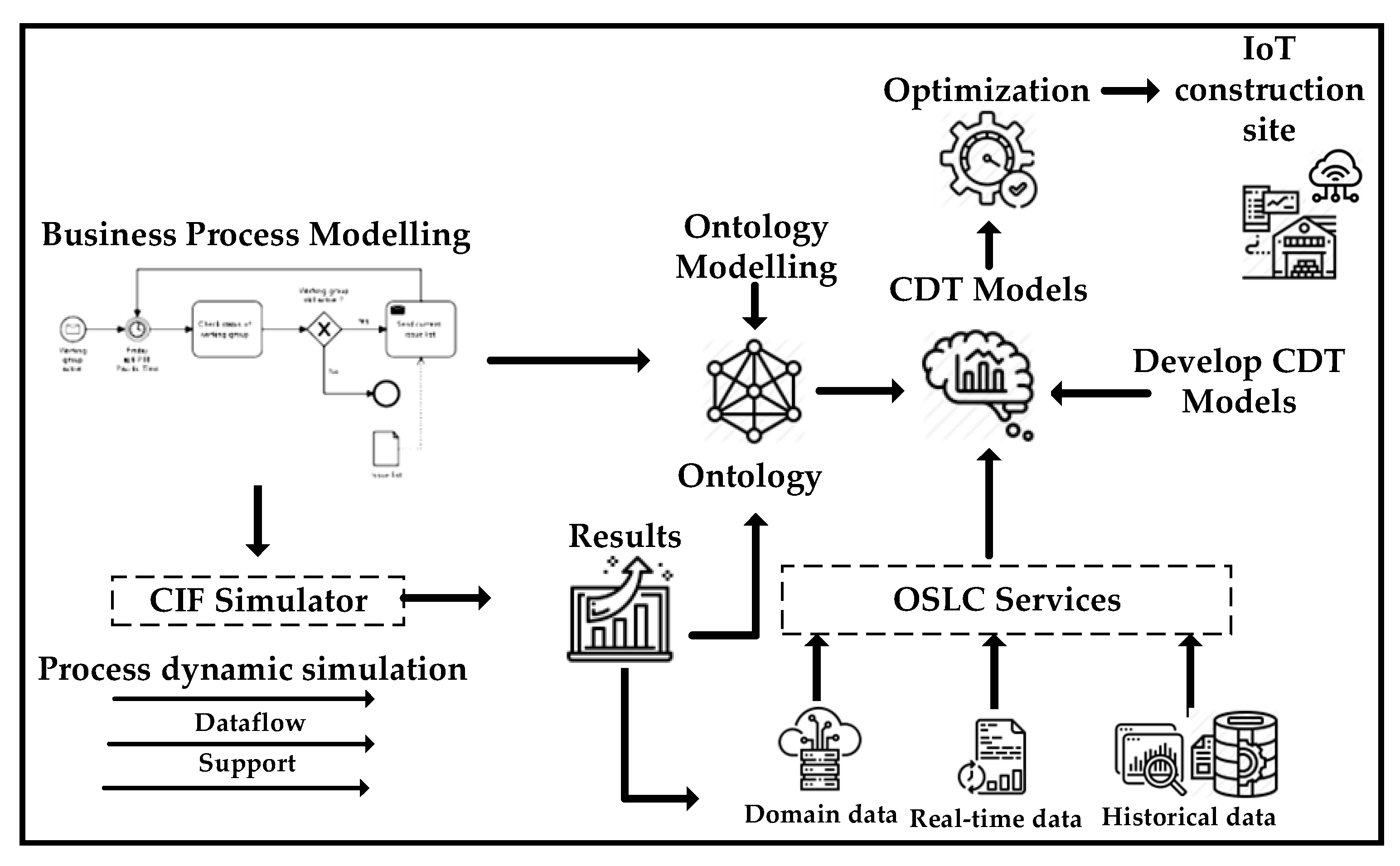 Applsci 11 04276 g004