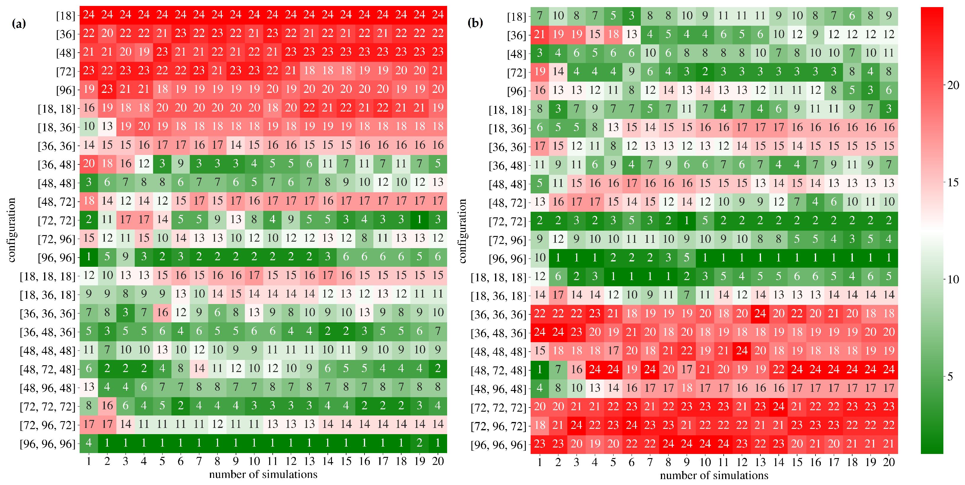 2023 NFL Regular Season Schedule Grid & Strength Of Schedule