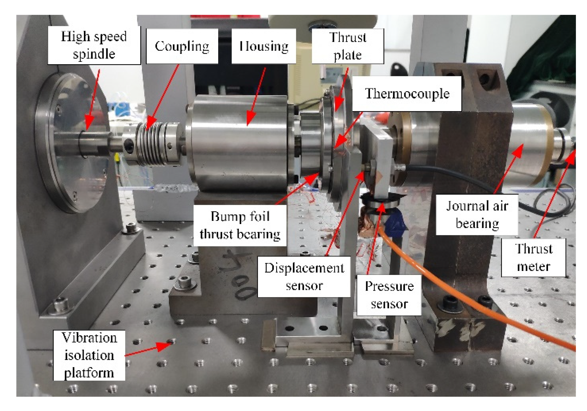 Applied Sciences Free FullText Thermal Characteristics Study of