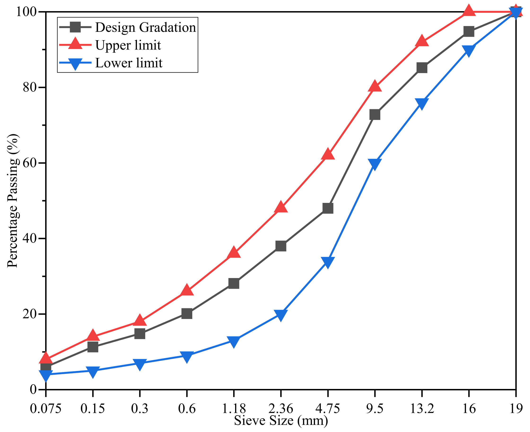 Applsci 11 04316 g001