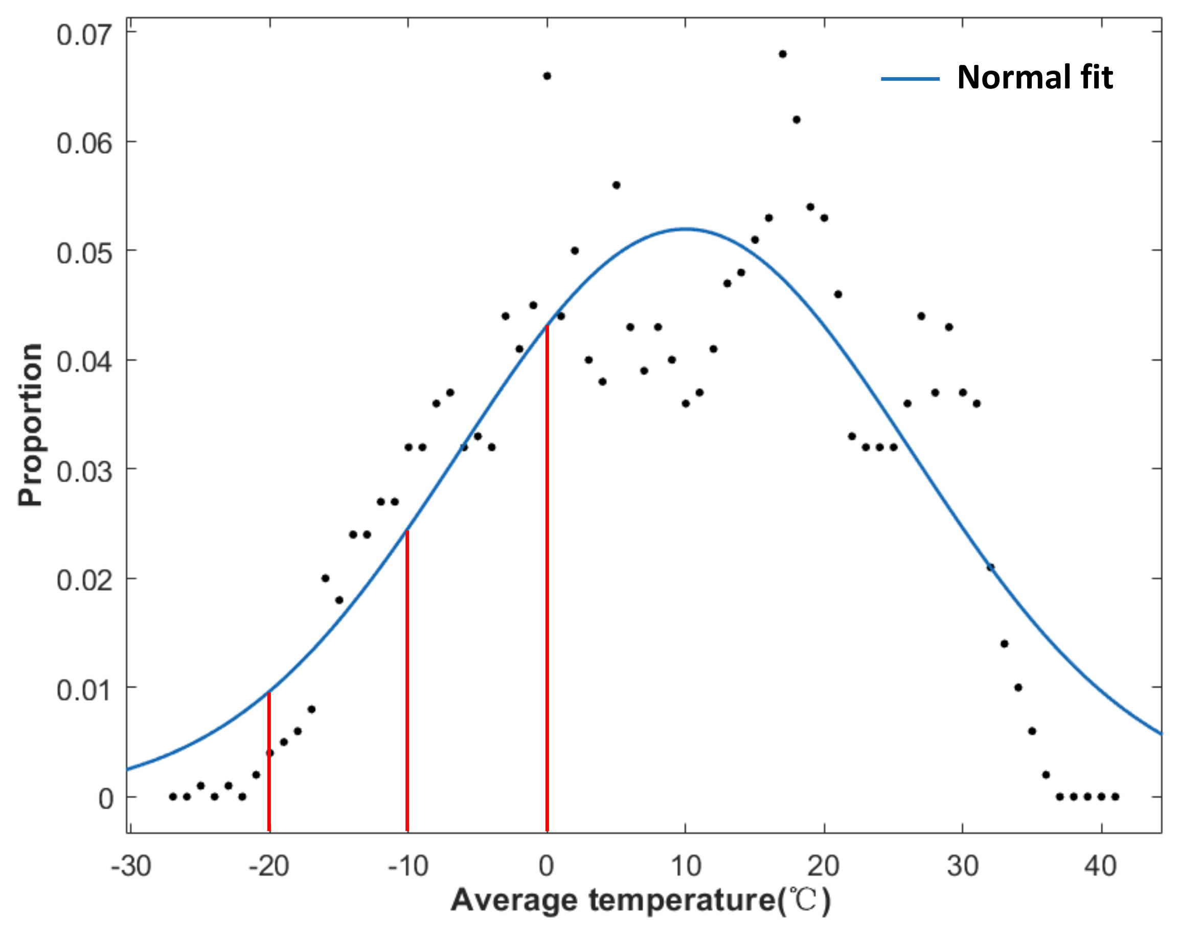 Applsci 11 04316 g002