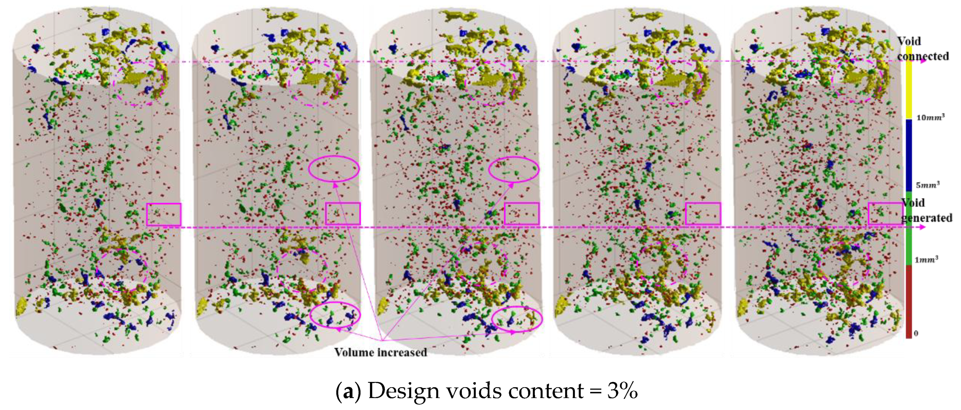 Applsci 11 04316 g006a