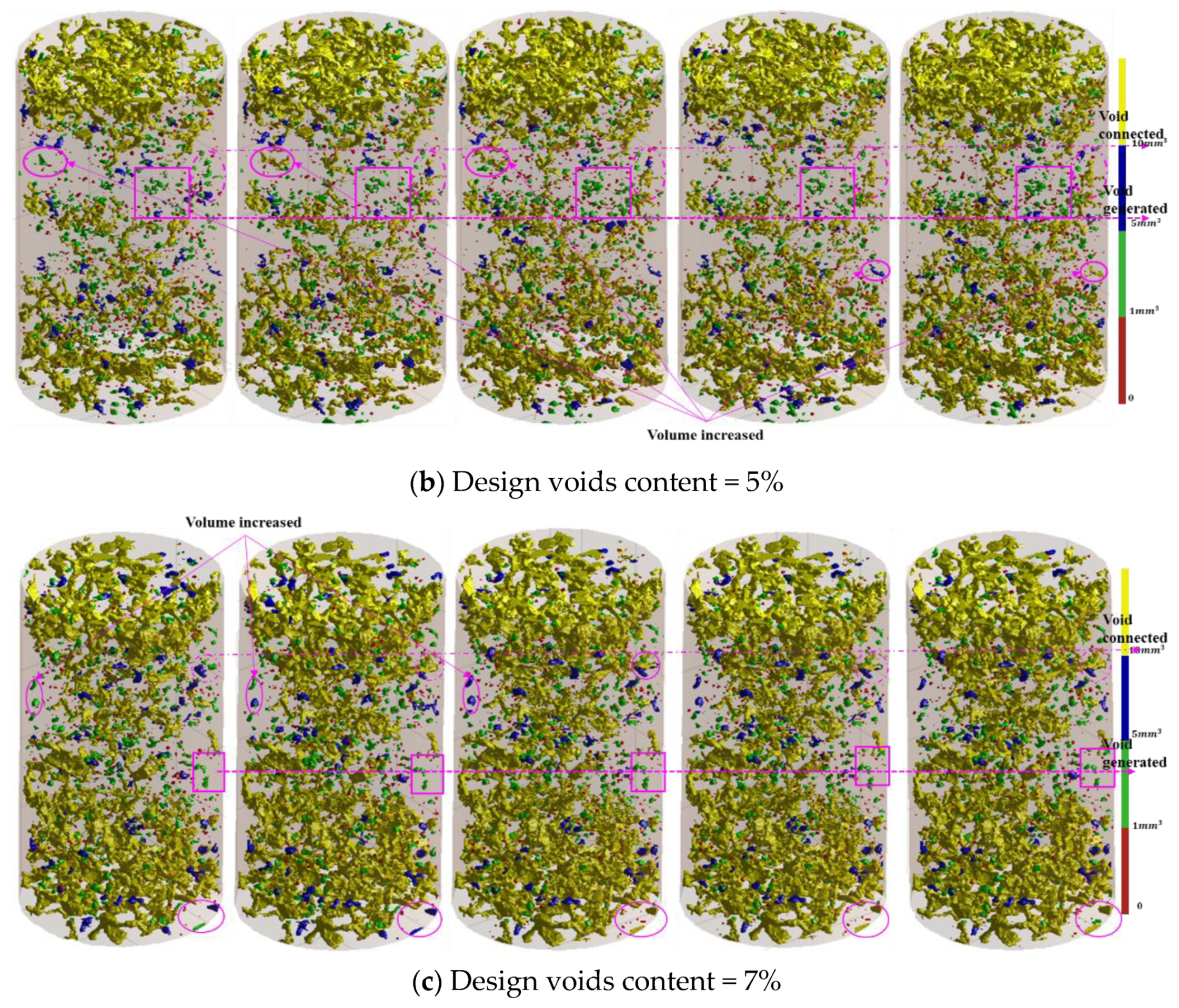 Applsci 11 04316 g006b