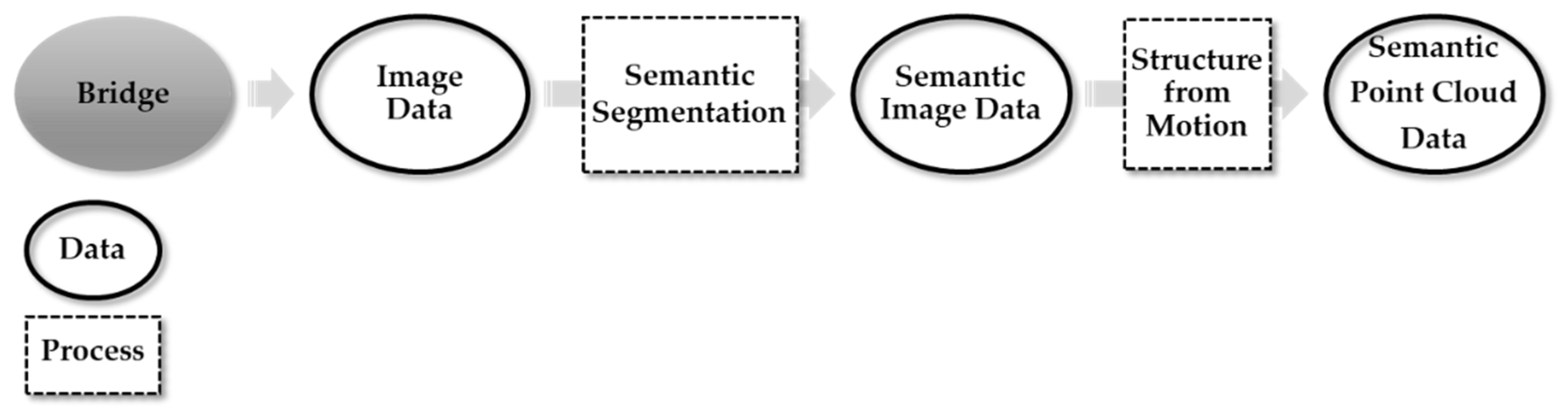 Applsci 11 04332 g005 Applsci 11 04332 g005