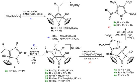 Applied Sciences Free Full Text The Cytotoxic Activity Of Diiron Bis Cyclopentadienyl Complexes With Bridging C3 Ligands Html