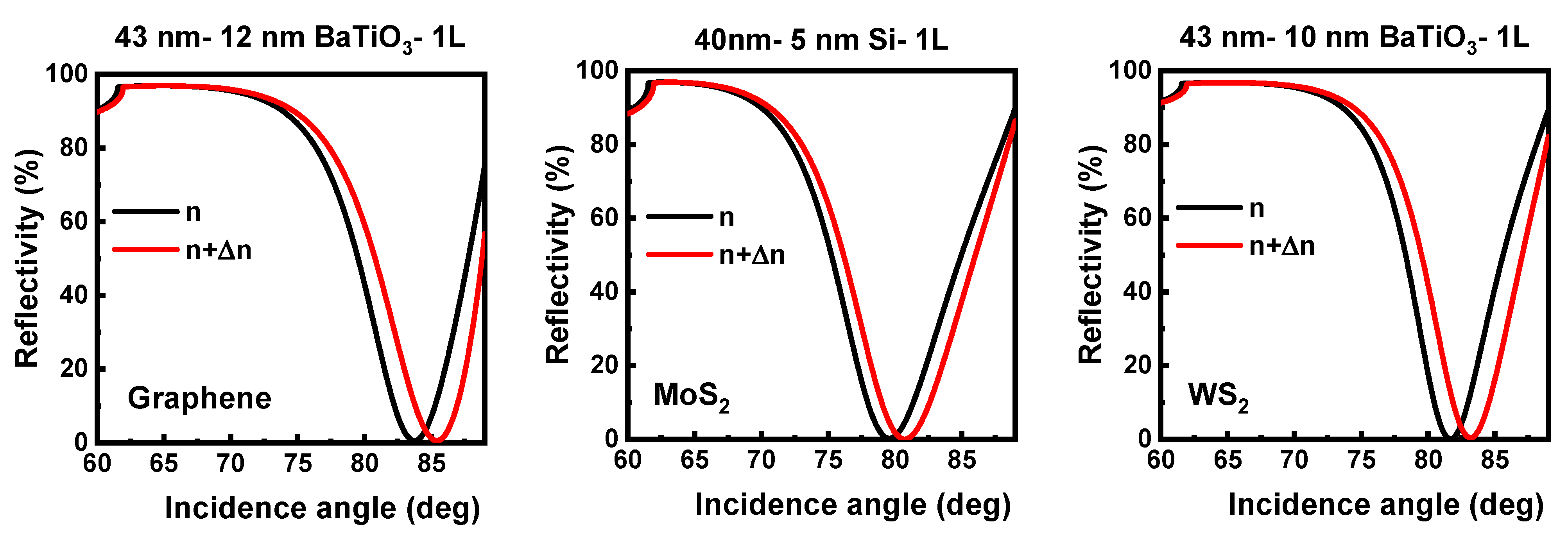 Applsci 11 04353 g006 Applsci 11 04353 g006
