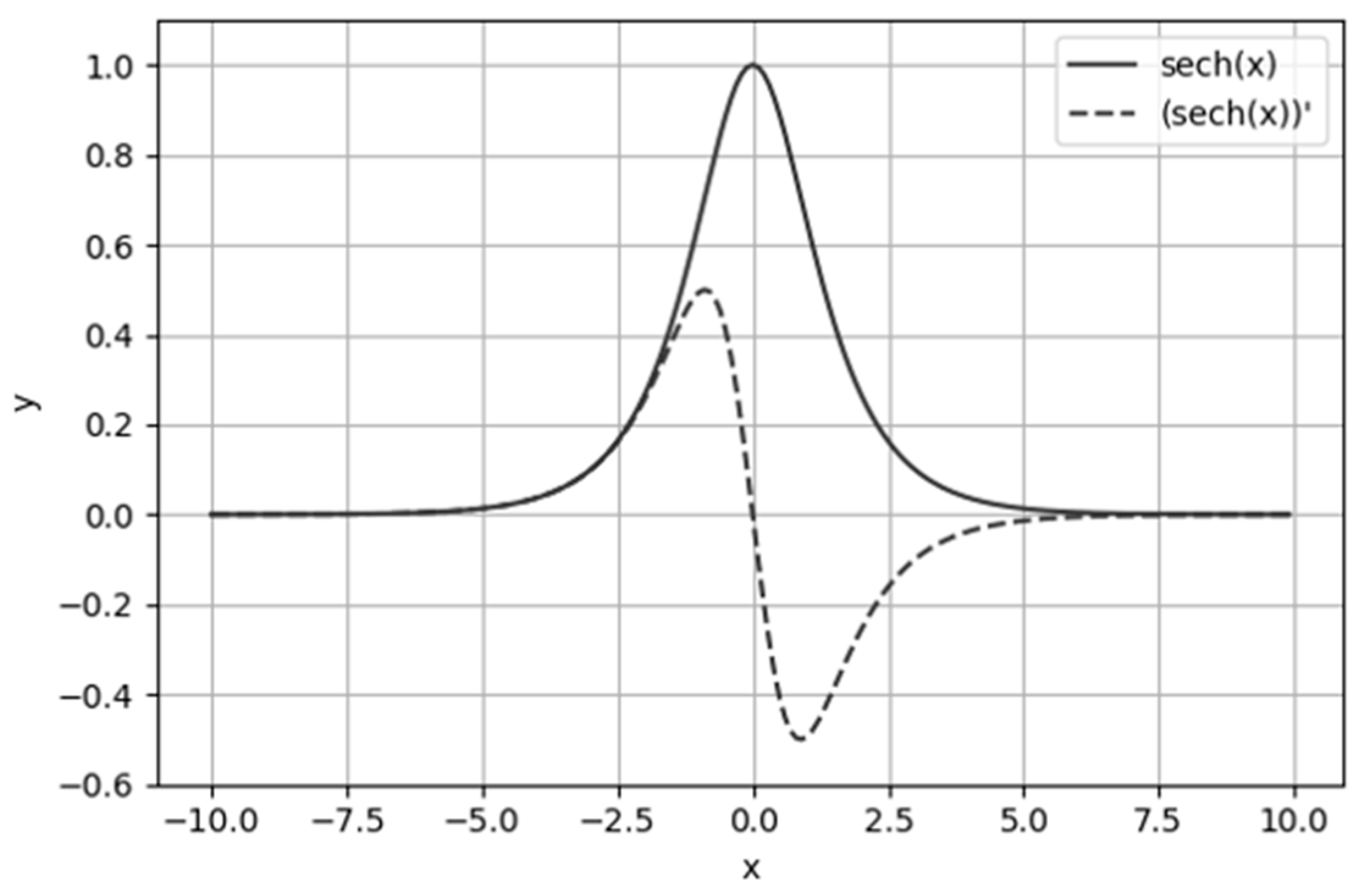 Applsci 11 04361 g003 Applsci 11 04361 g003