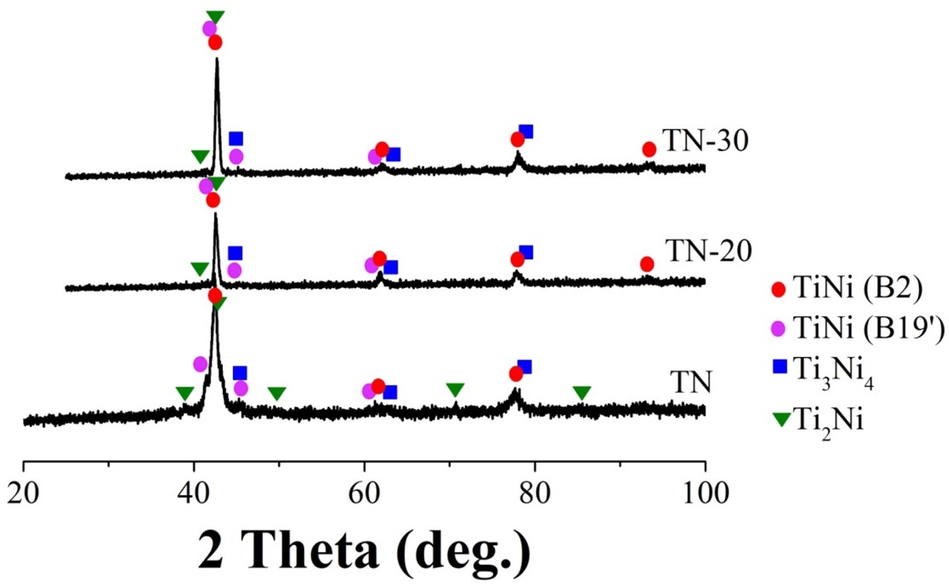 Applsci 11 04372 g002