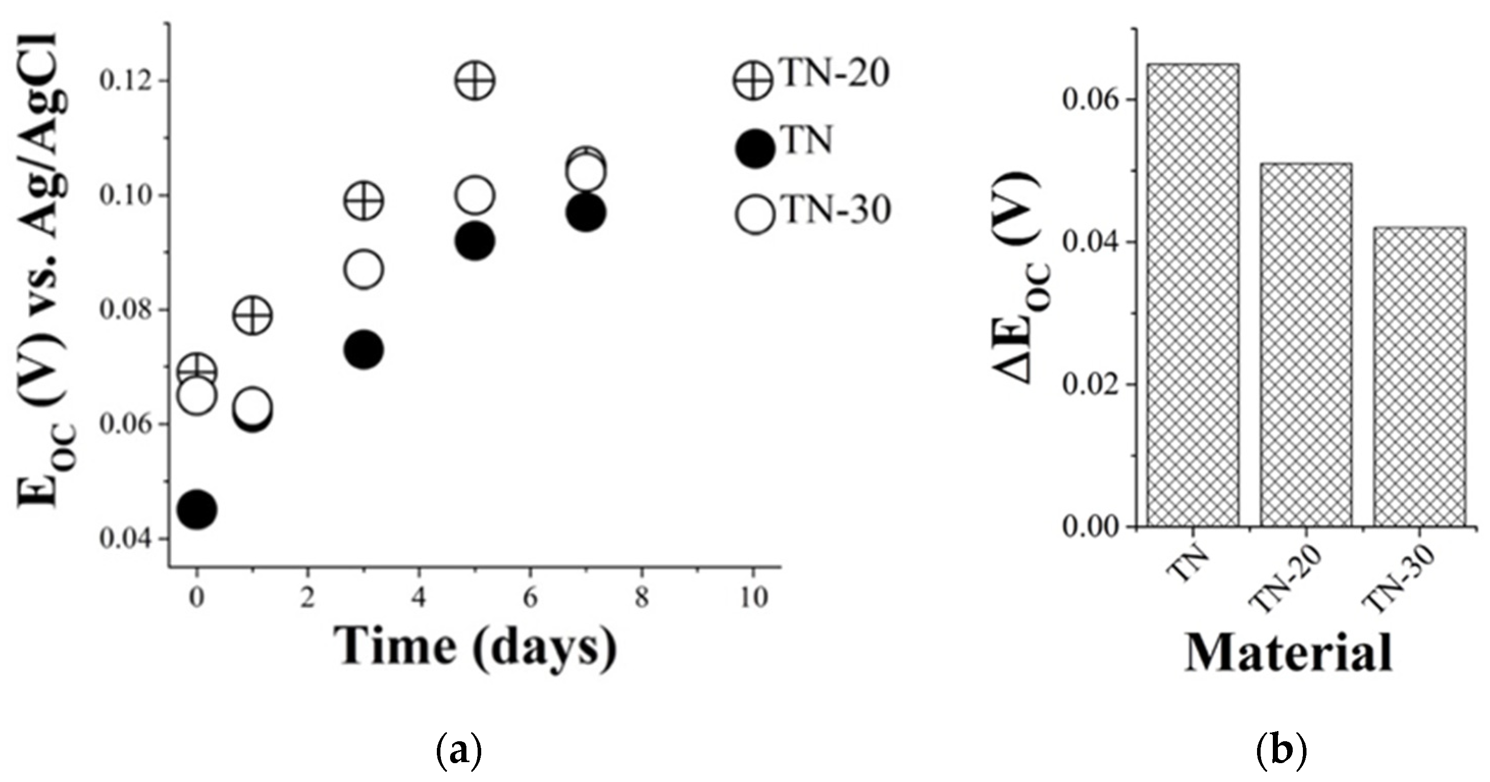 Applsci 11 04372 g005