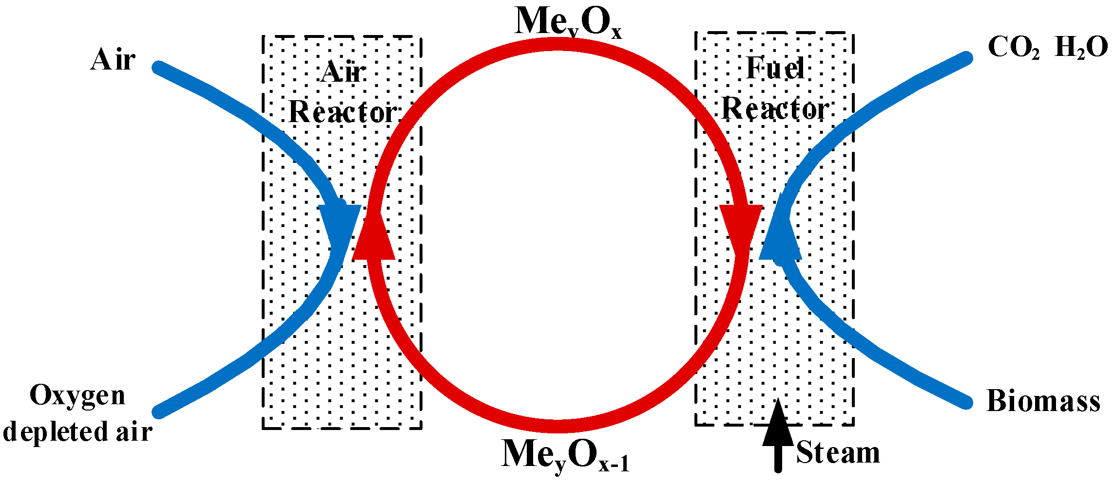 Applsci 11 04388 g001