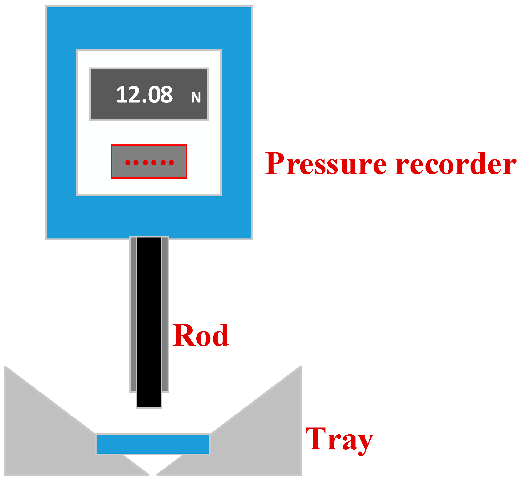 Applsci 11 04388 g003