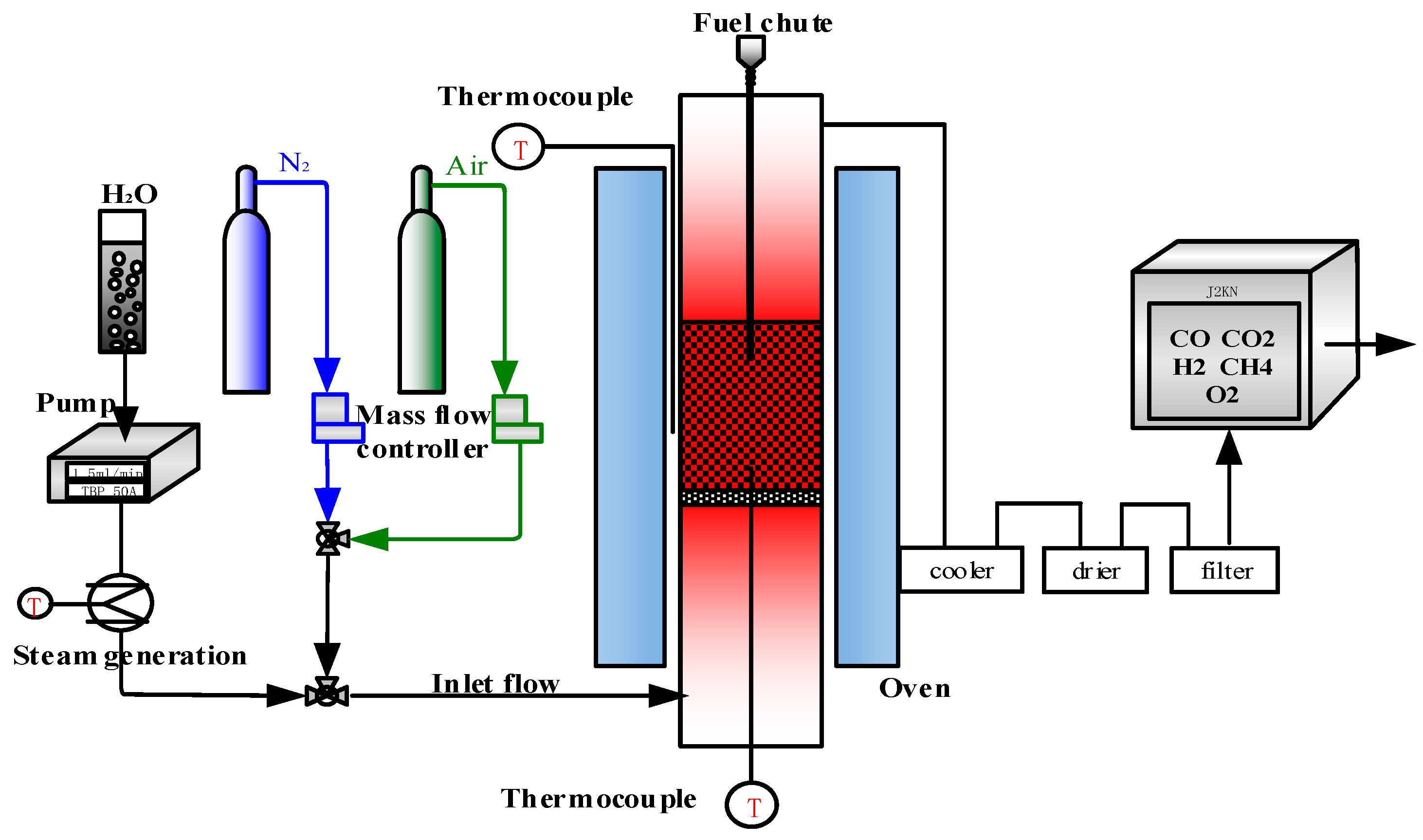 Applsci 11 04388 g005