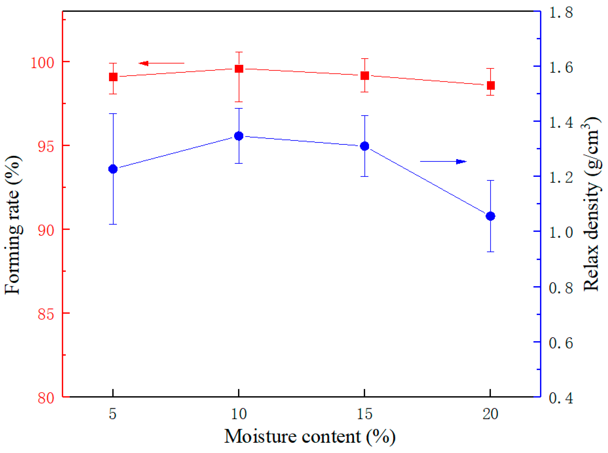 Applsci 11 04388 g007
