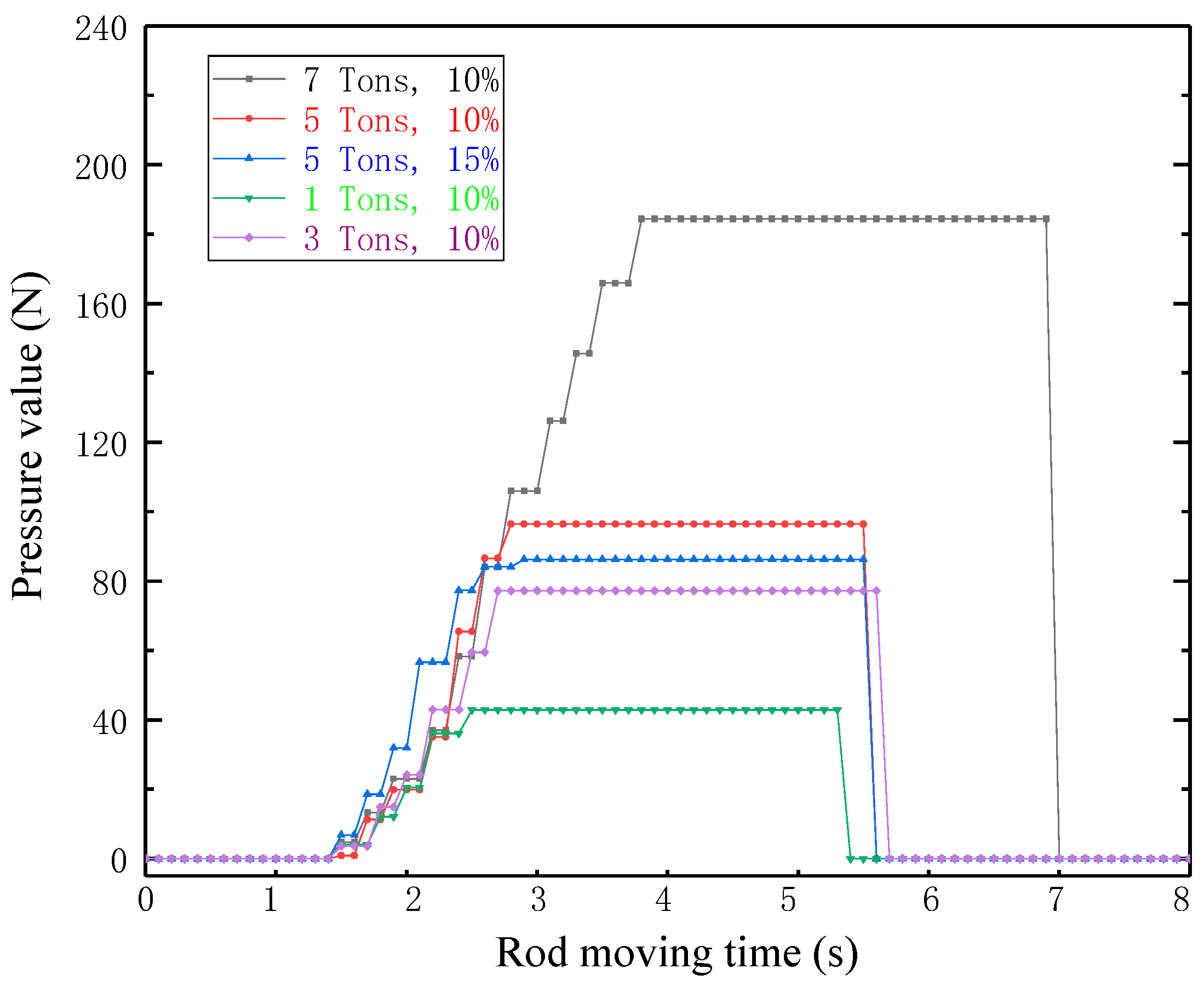 Applsci 11 04388 g009