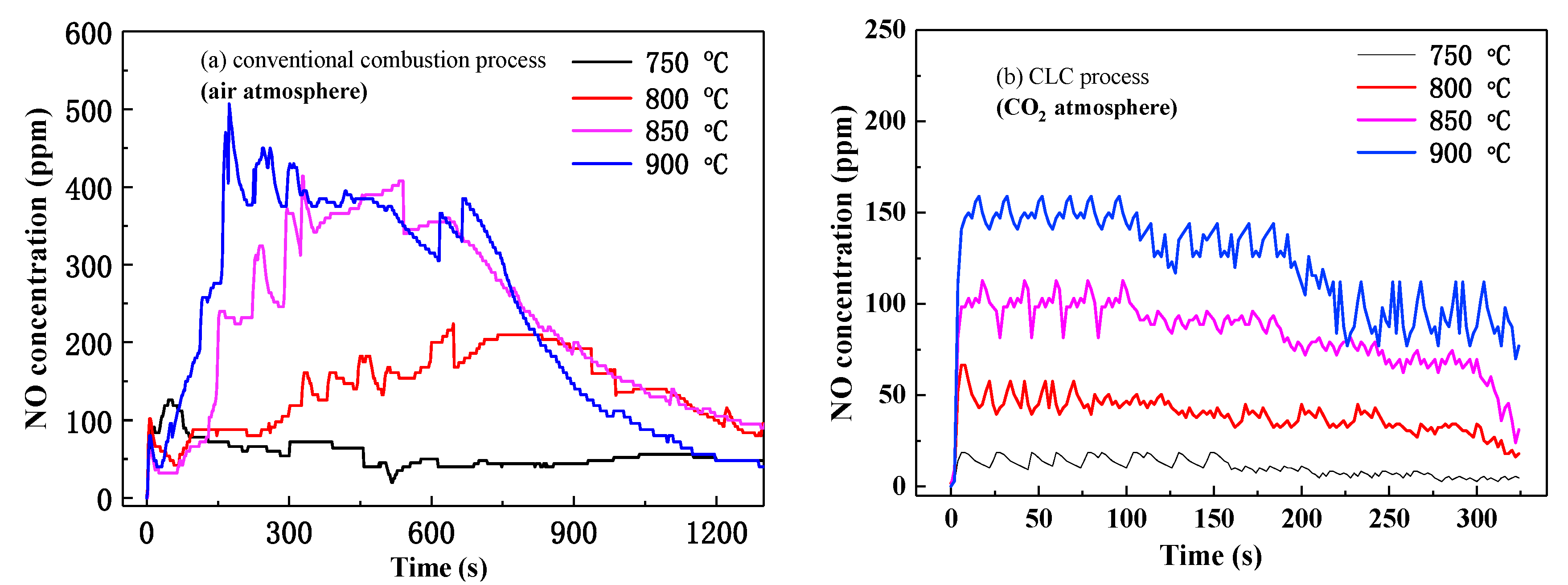 Applsci 11 04388 g023