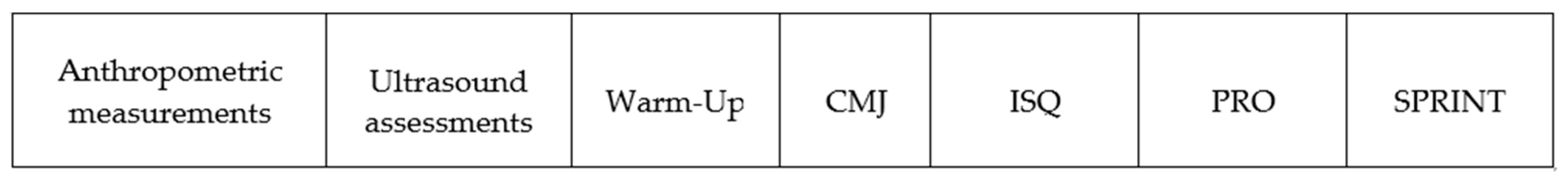 Applsci 11 04394 g001 Applsci 11 04394 g001