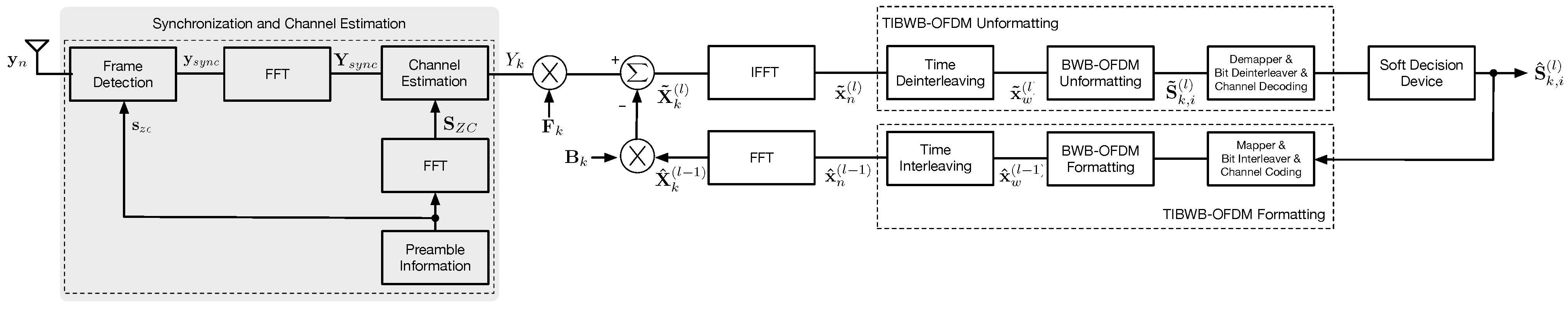 Applsci 11 04403 g002 Applsci 11 04403 g002