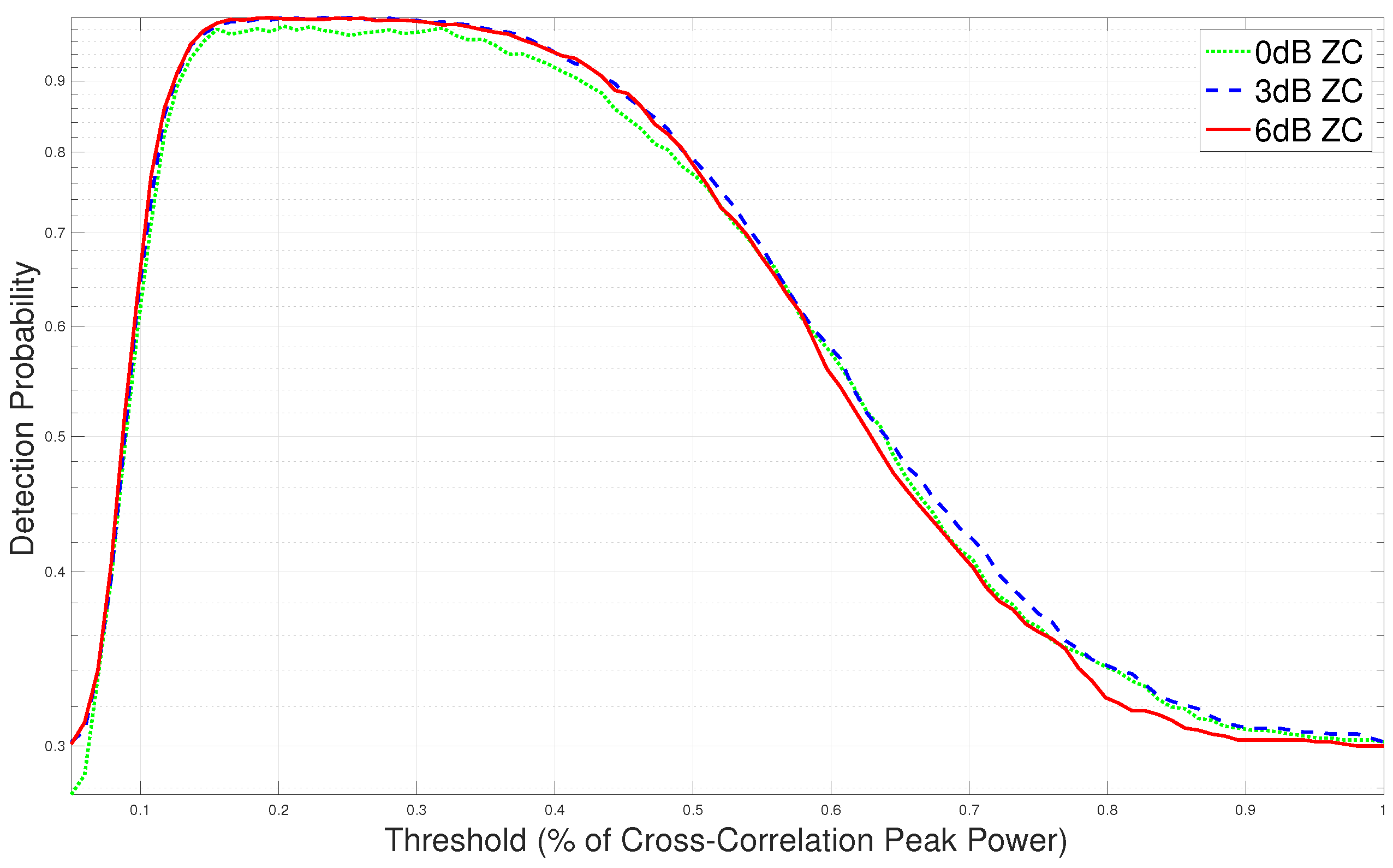 Applsci 11 04403 g004 Applsci 11 04403 g004