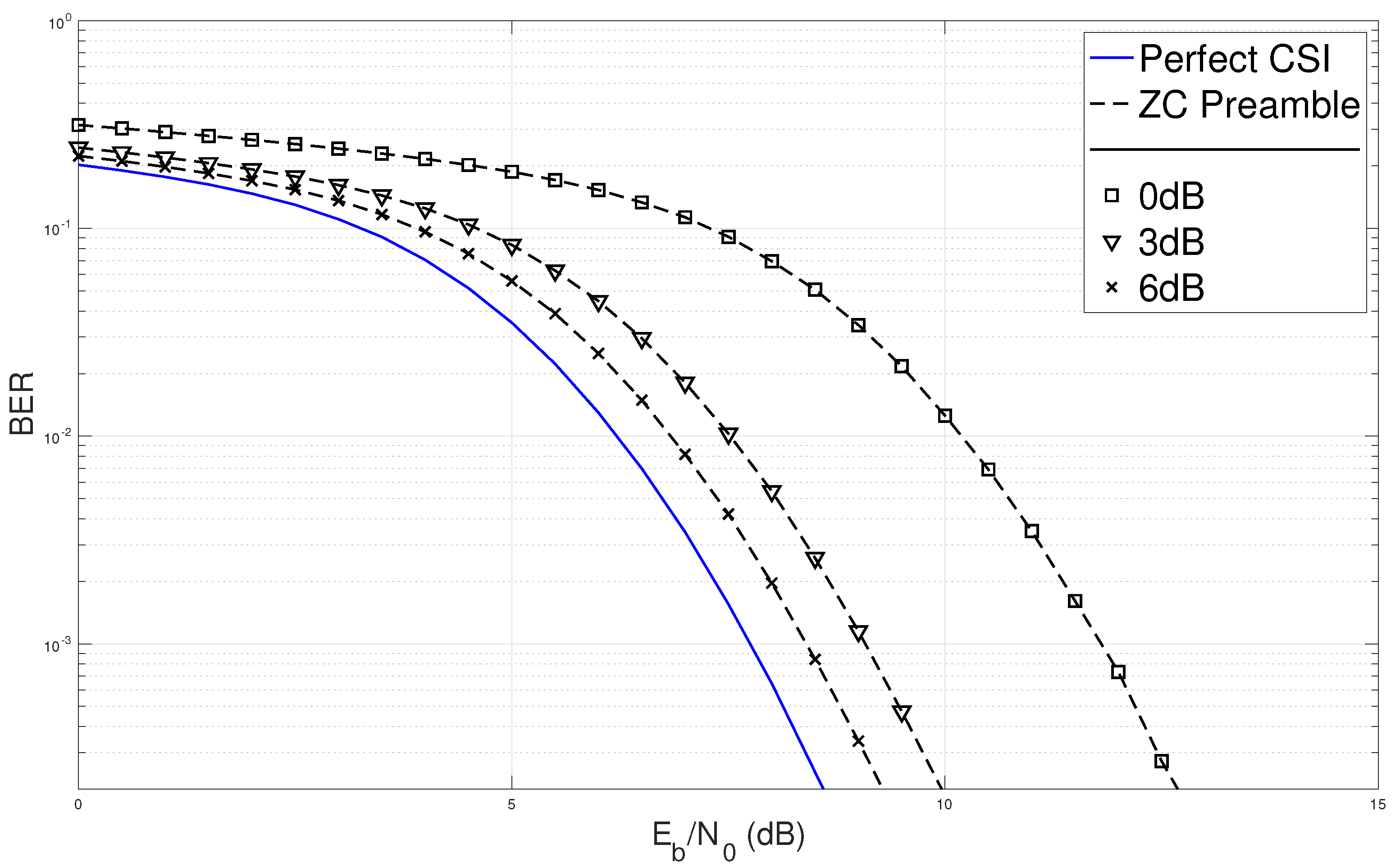 Applsci 11 04403 g005 Applsci 11 04403 g005