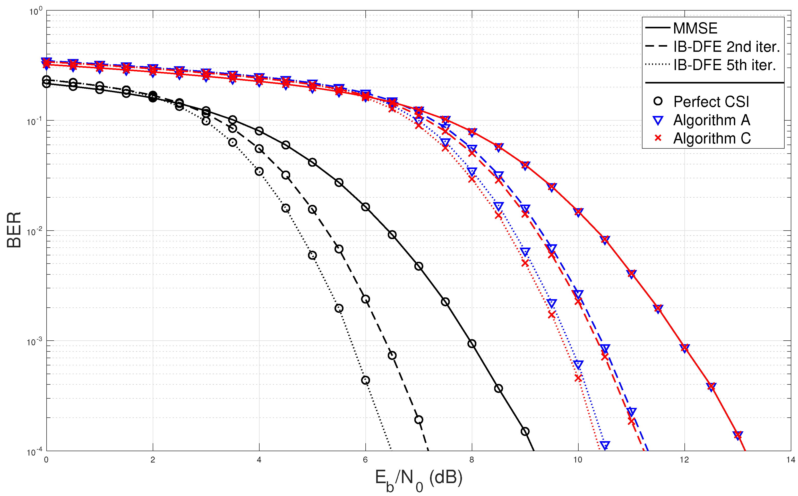 Applsci 11 04403 g006 Applsci 11 04403 g006
