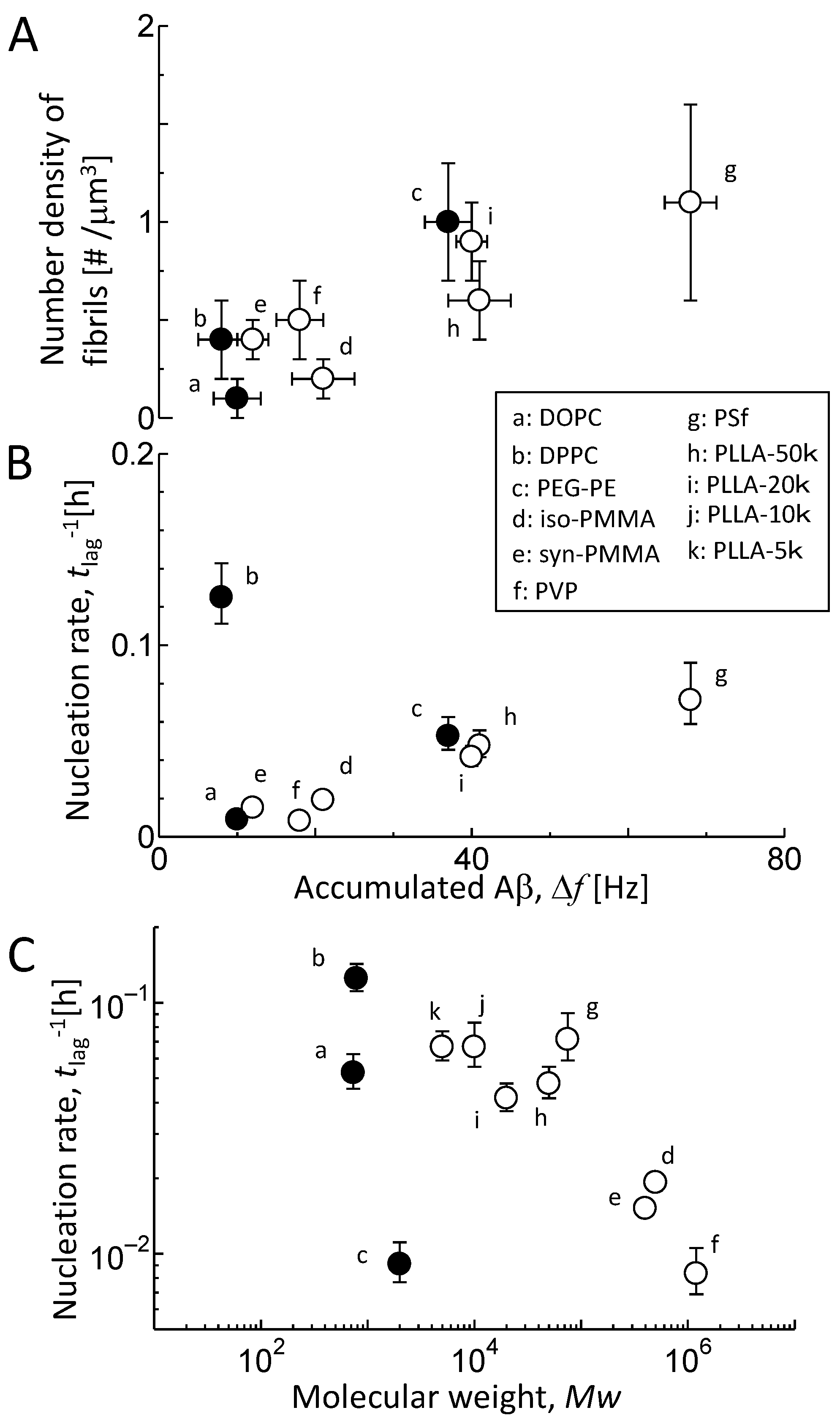Applsci 11 04408 g005
