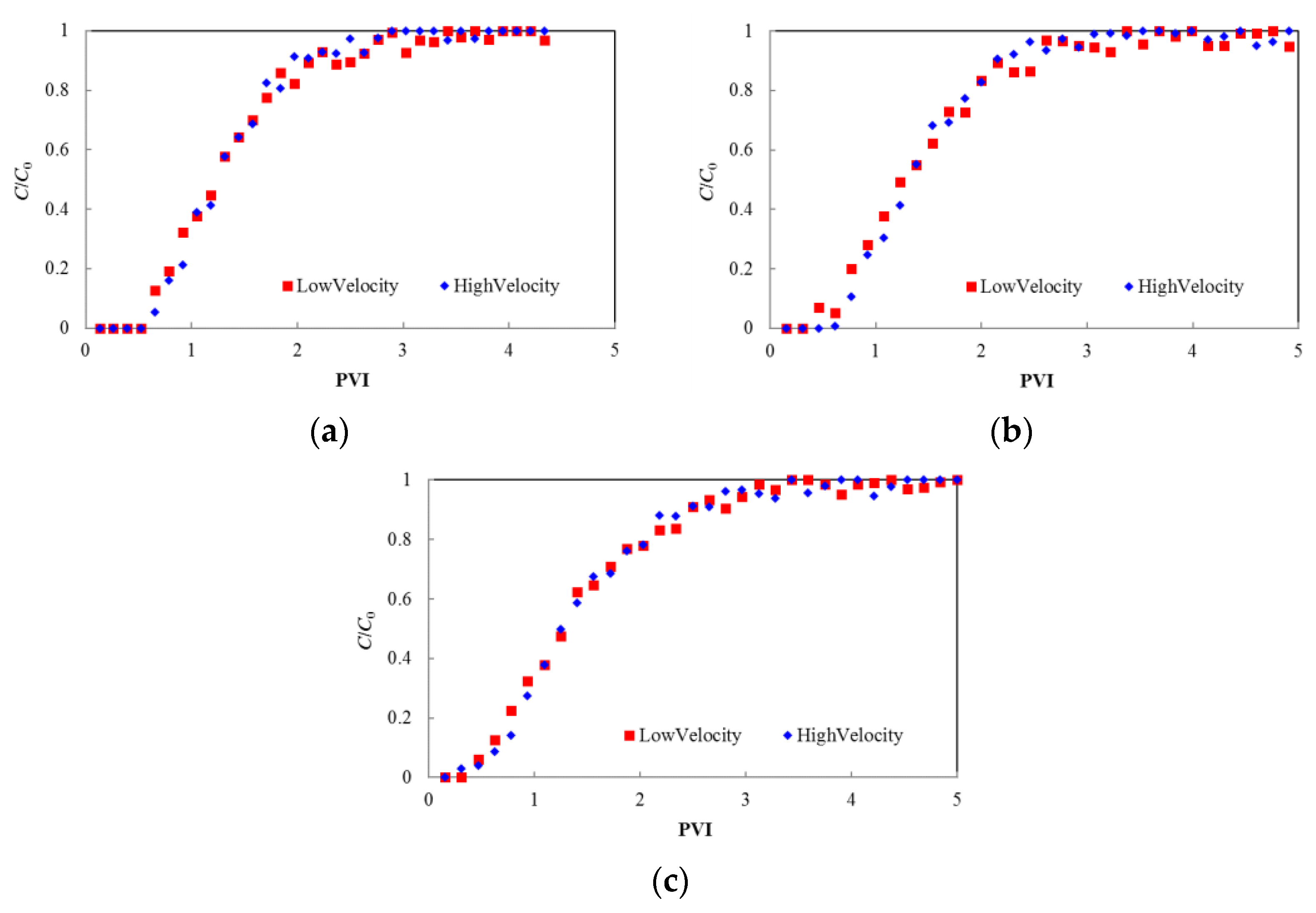 Applsci 11 04411 g002