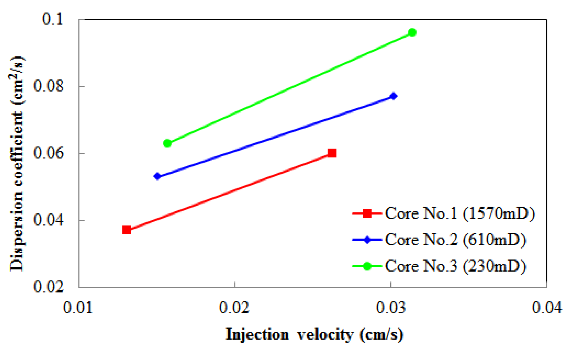 Applsci 11 04411 g007