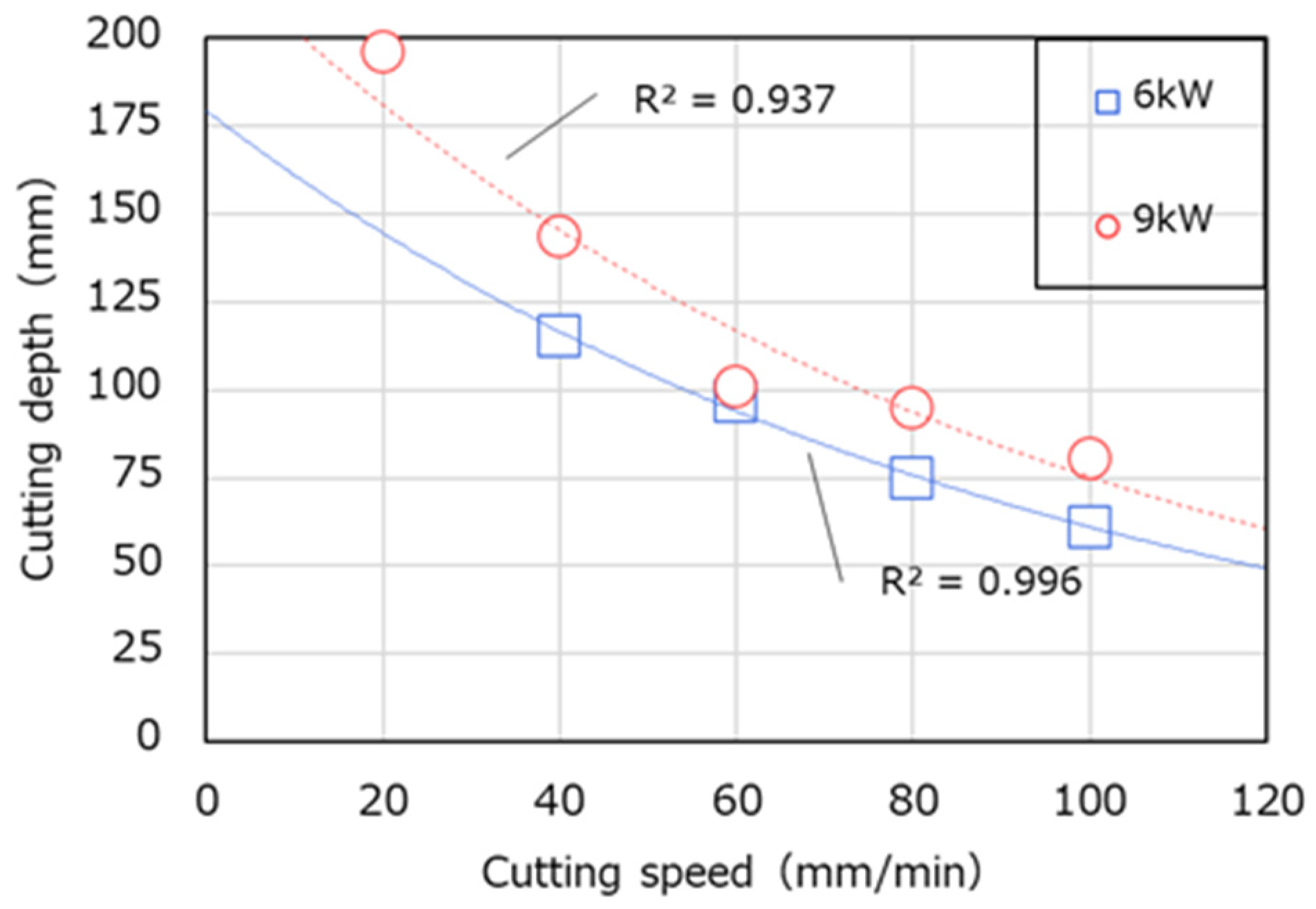 Applsci 11 04414 g003