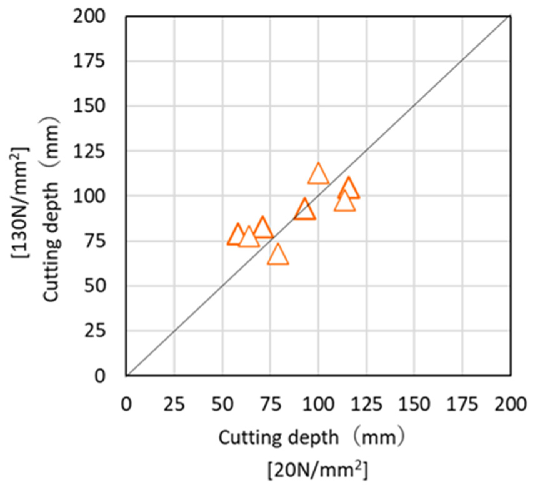 Applsci 11 04414 g005