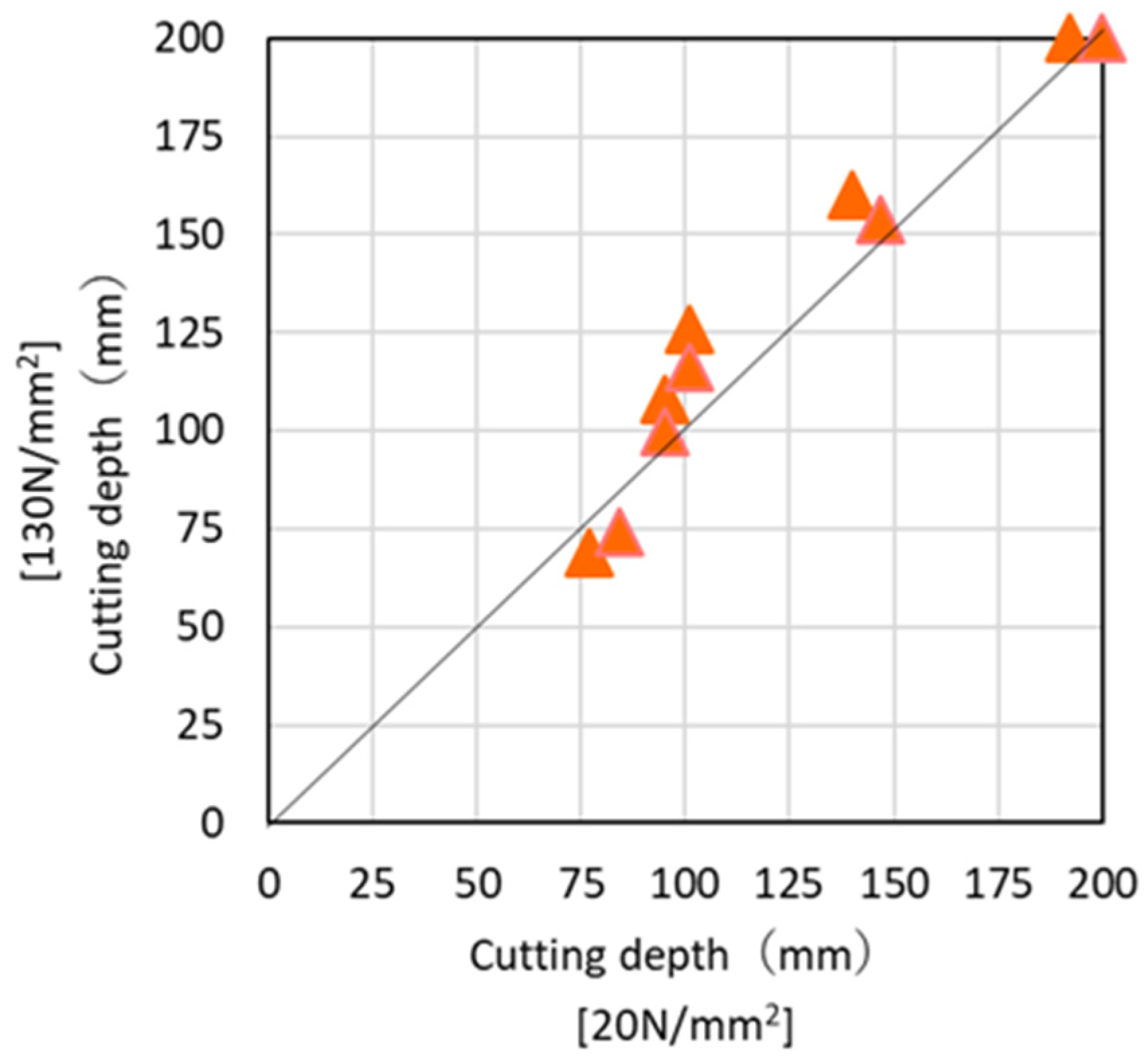 Applsci 11 04414 g006
