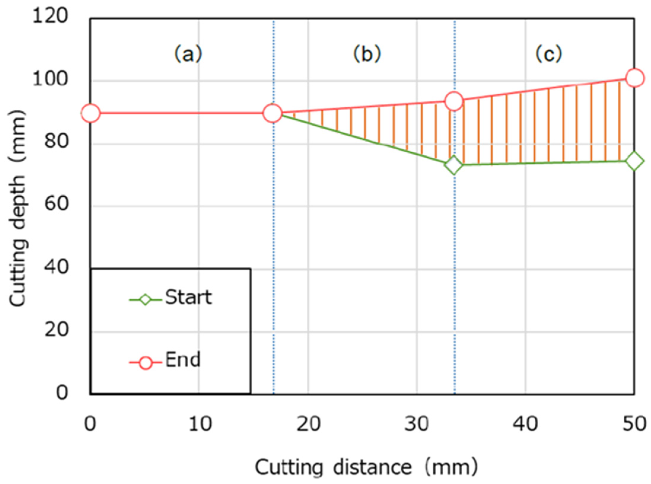 Applsci 11 04414 g008