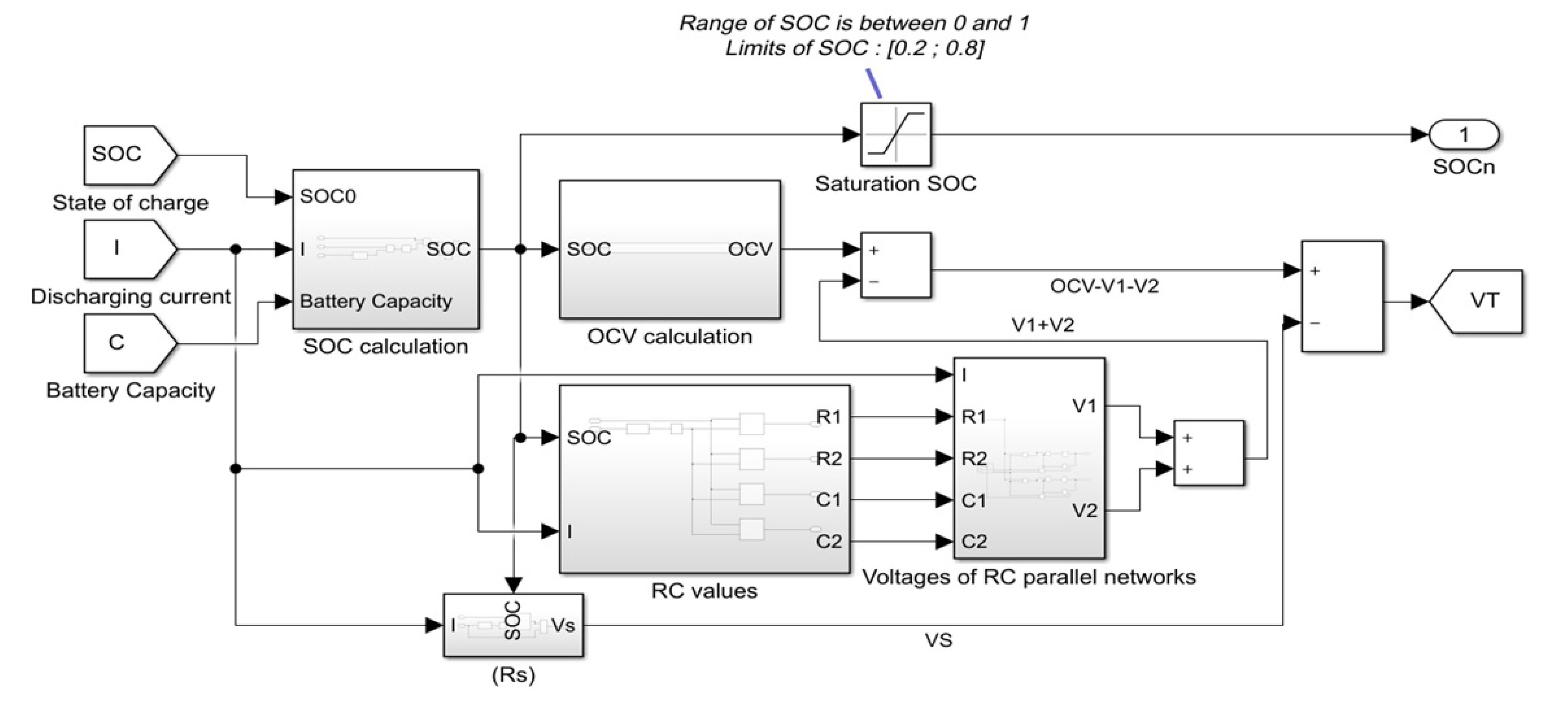 Applsci 11 04415 g003