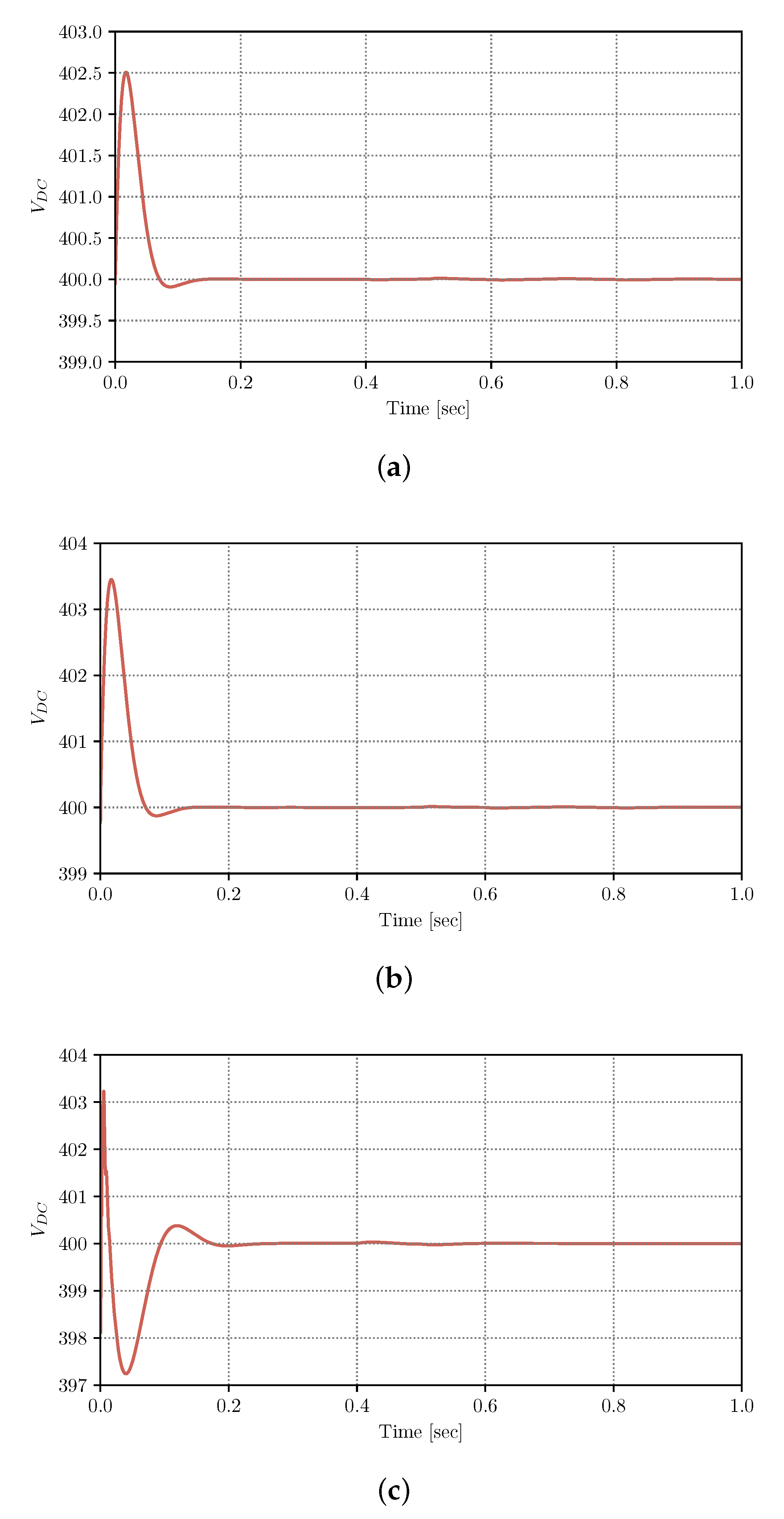 Applsci 11 04415 g007
