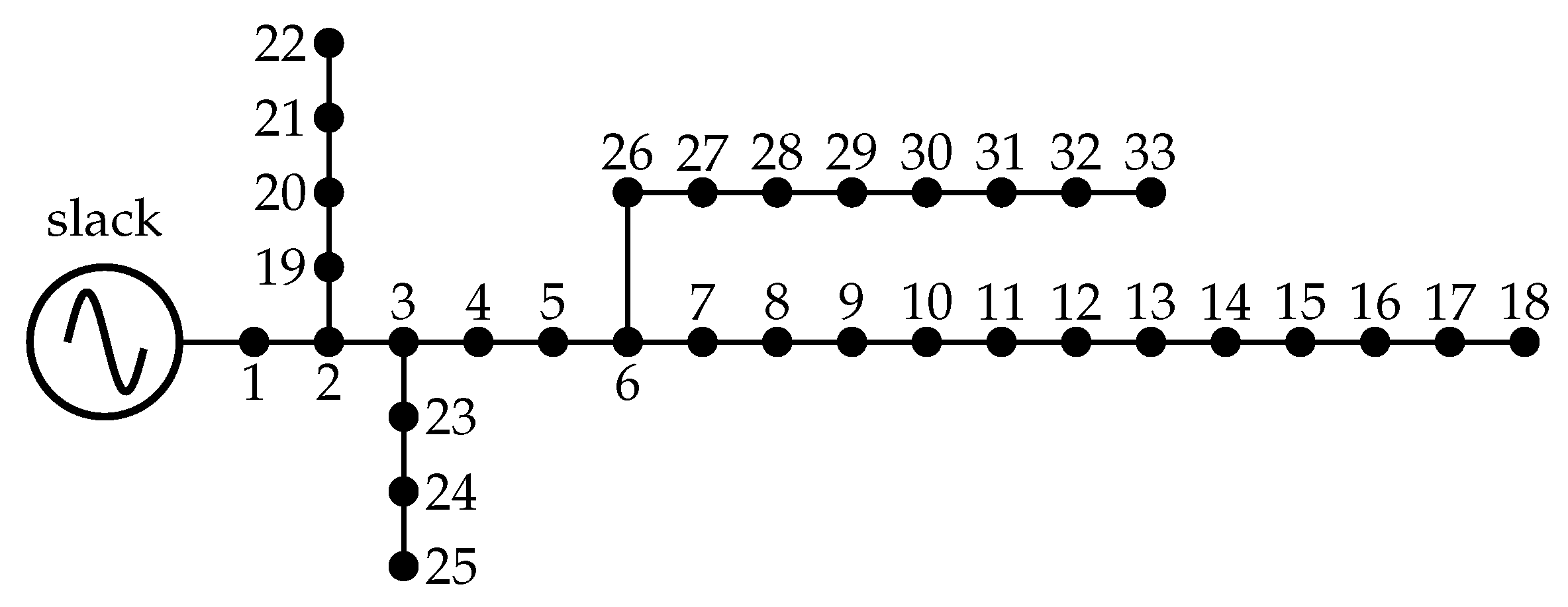 Applsci 11 04418 g002 Applsci 11 04418 g002