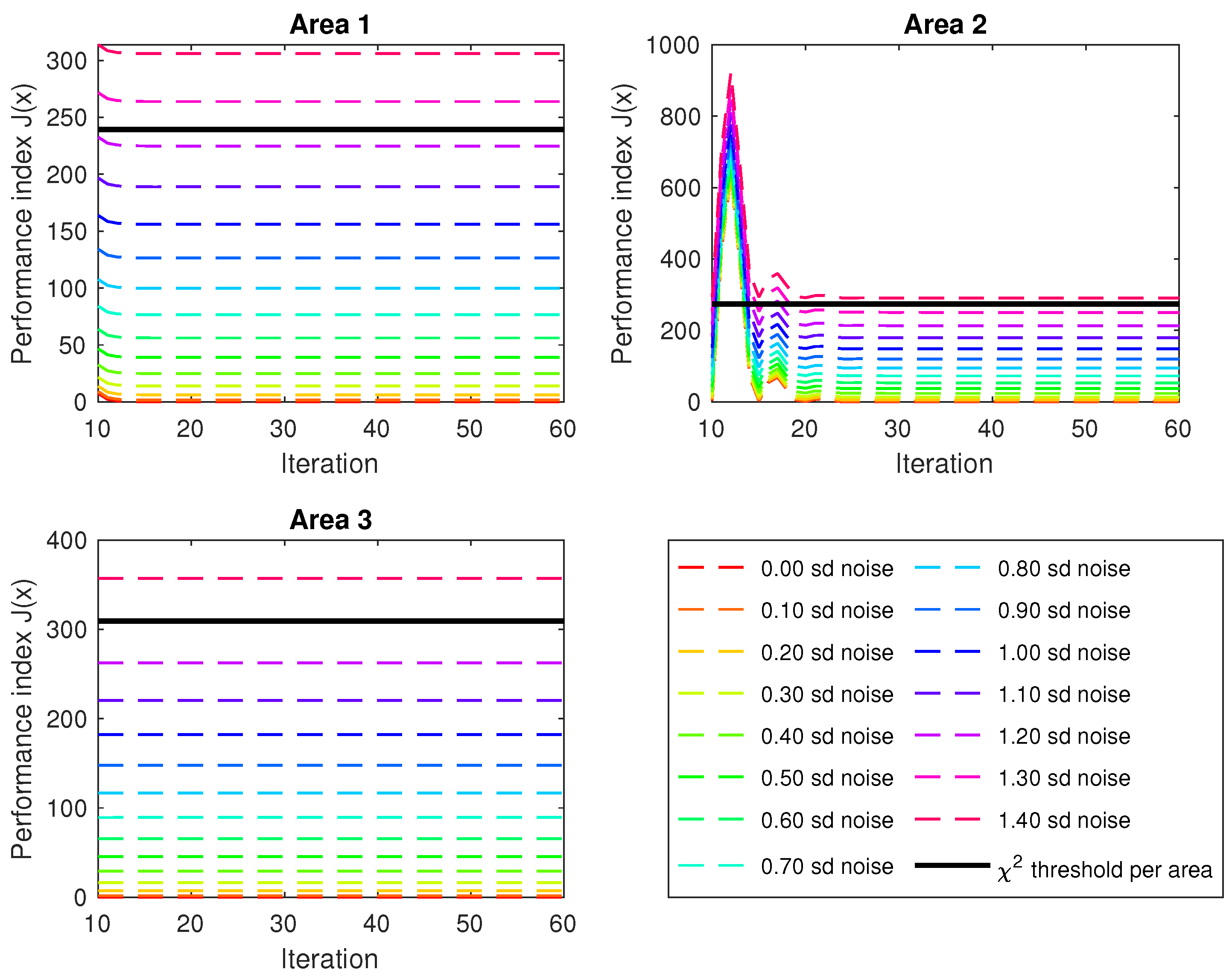 Applsci 11 04419 g011 Applsci 11 04419 g011