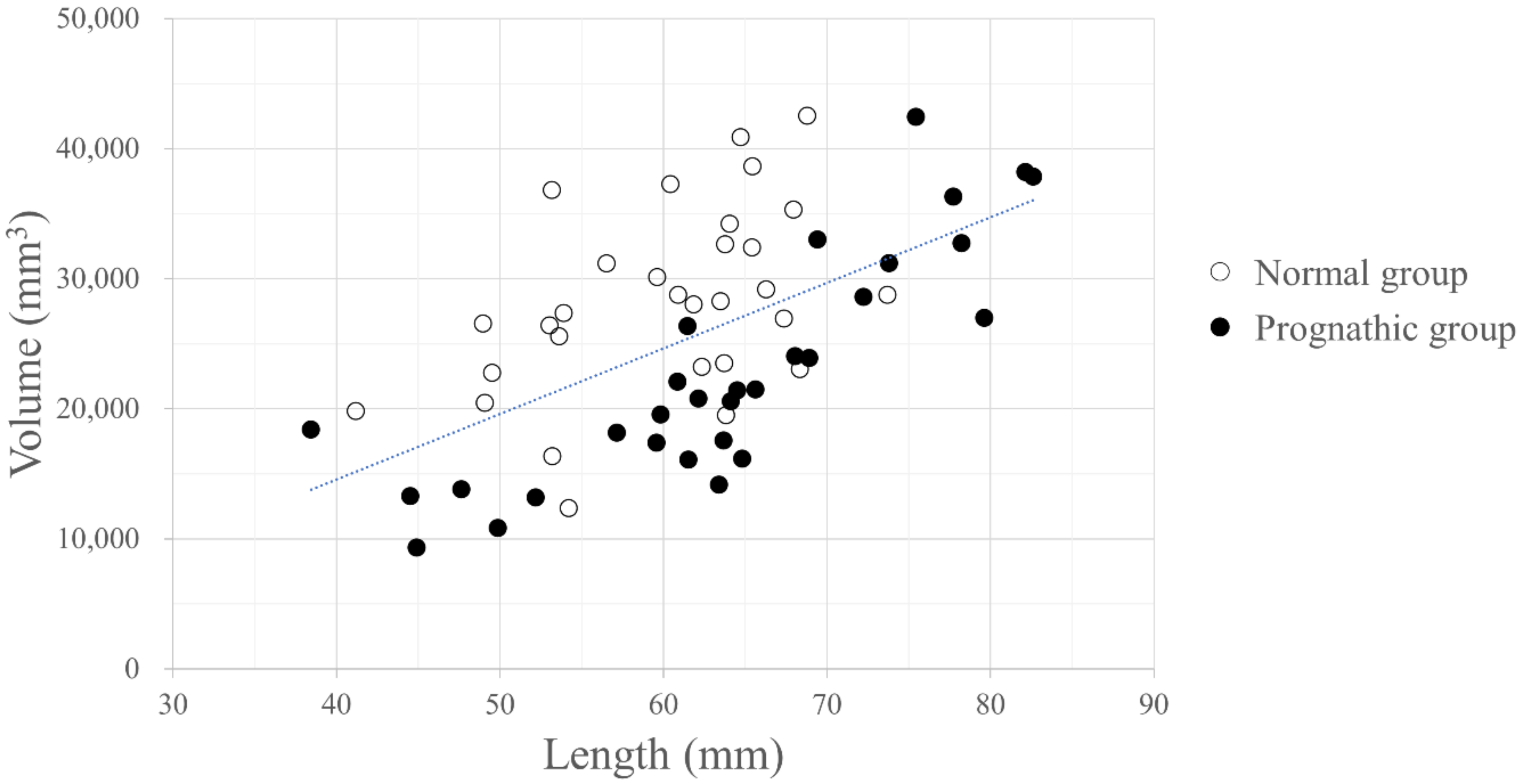 Applsci 11 04444 g004 Applsci 11 04444 g004