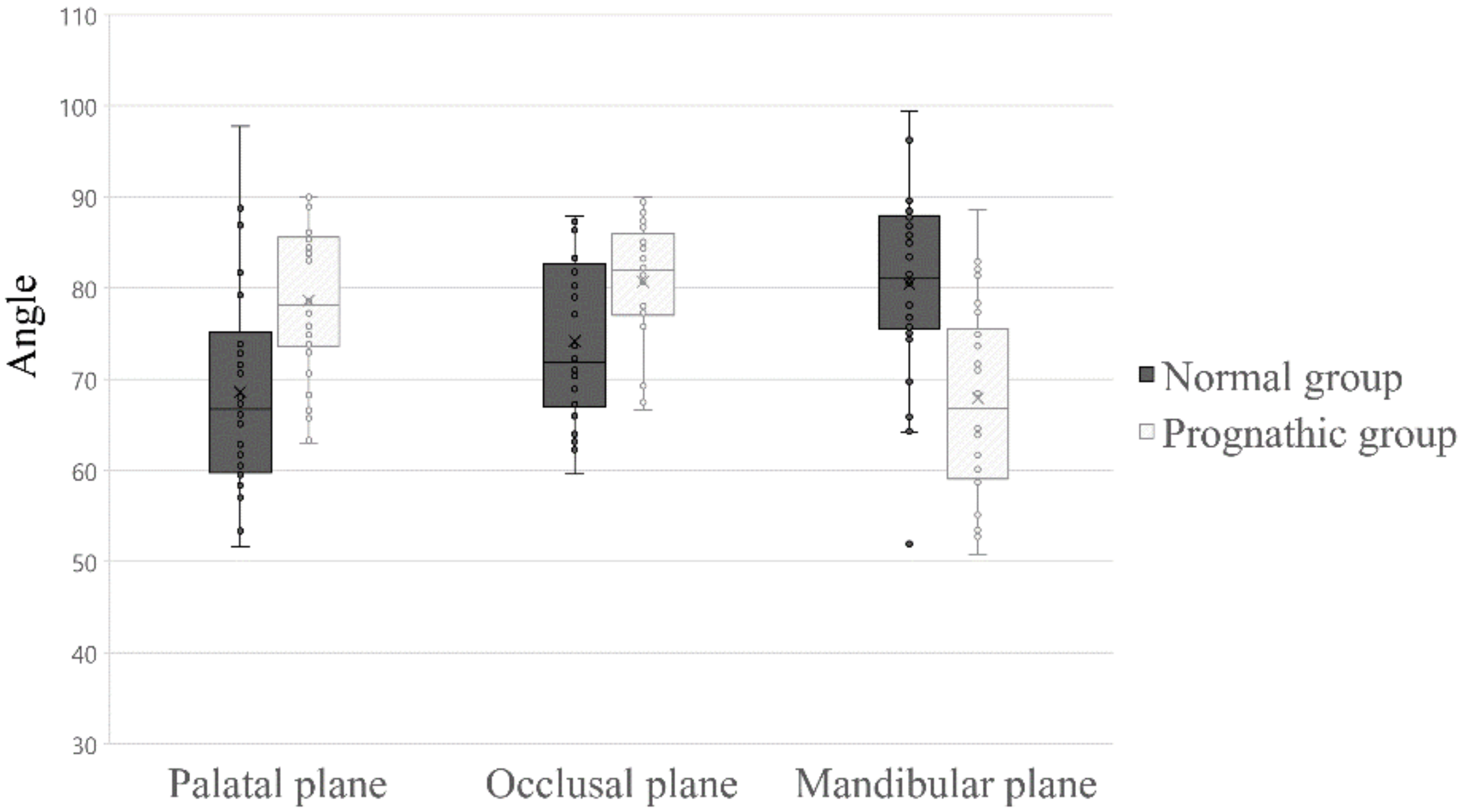 Applsci 11 04444 g005 Applsci 11 04444 g005